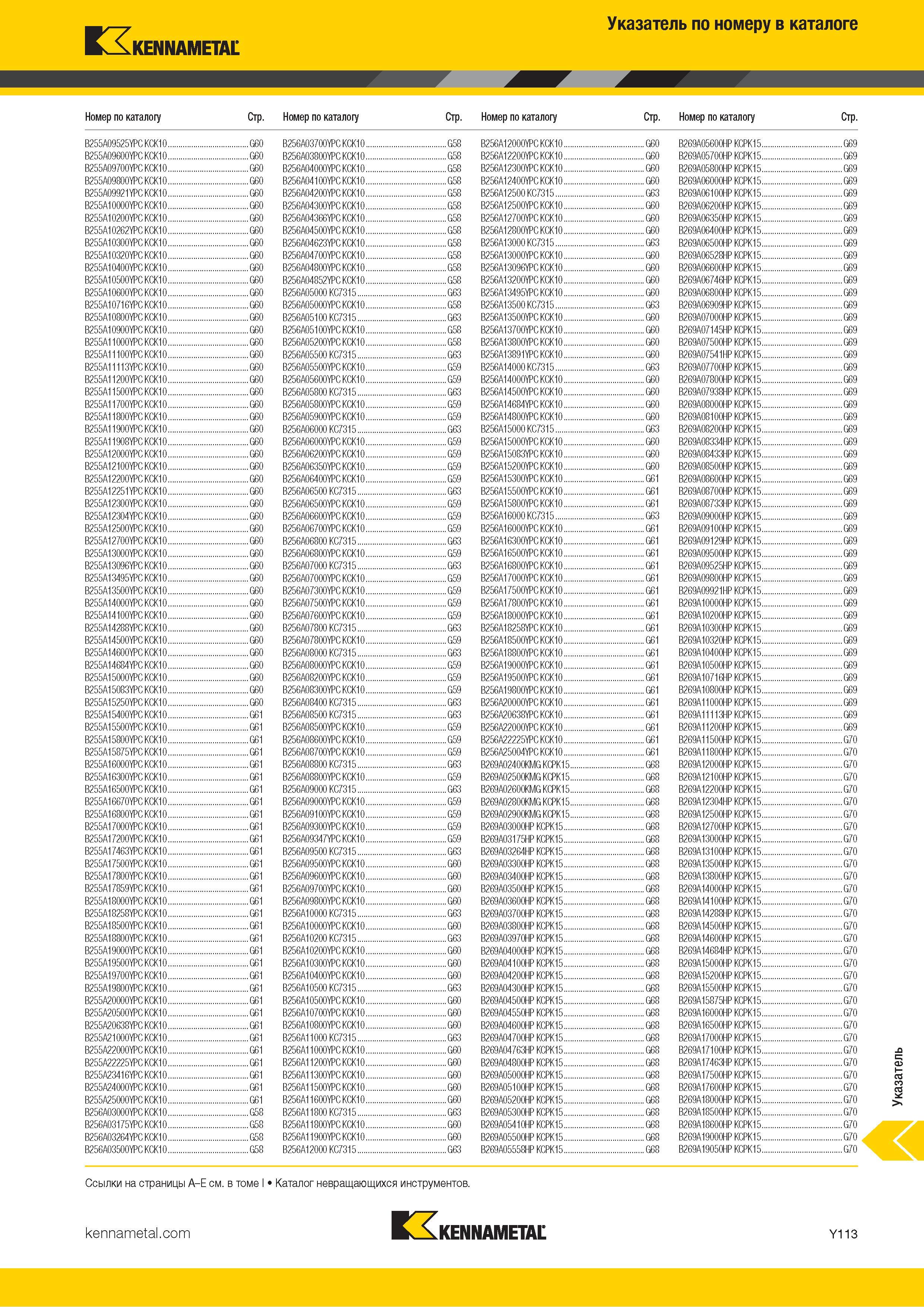 1811 Поисковый индексный указатель номенклатуры Kennametal по обозначению инструмента Каталог KENNAMETAL 2018 Режущий инструмент для обработки отверстий в металлах и сплавах Быстрорежущие метчики и раскатники Сборные фрезы с СРП и твердосплавные Стр. Y113