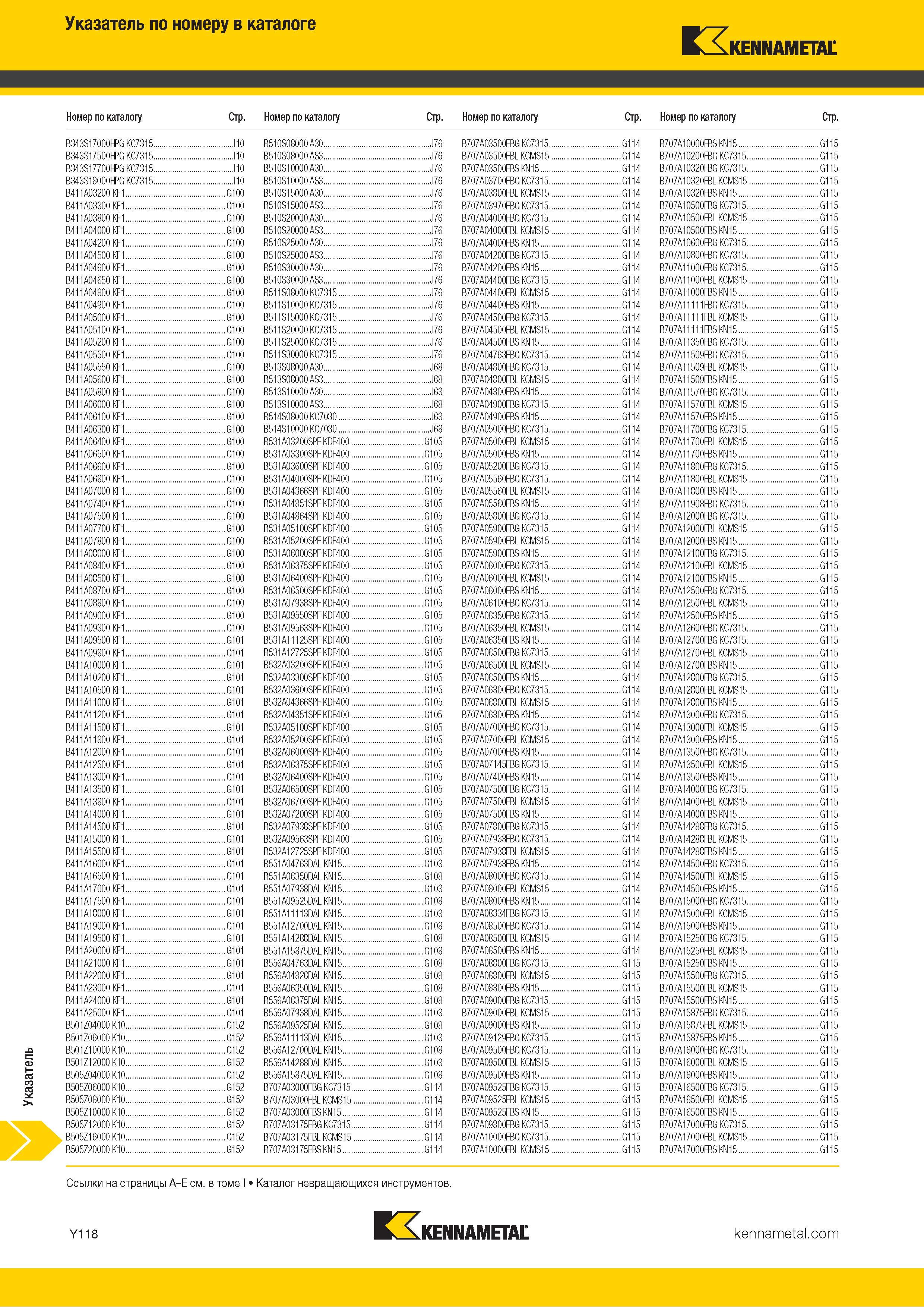 1816 Поисковый индексный указатель номенклатуры Kennametal по обозначению инструмента Каталог KENNAMETAL 2018 Режущий инструмент для обработки отверстий в металлах и сплавах Быстрорежущие метчики и раскатники Сборные фрезы с СРП и твердосплавные Стр. Y118