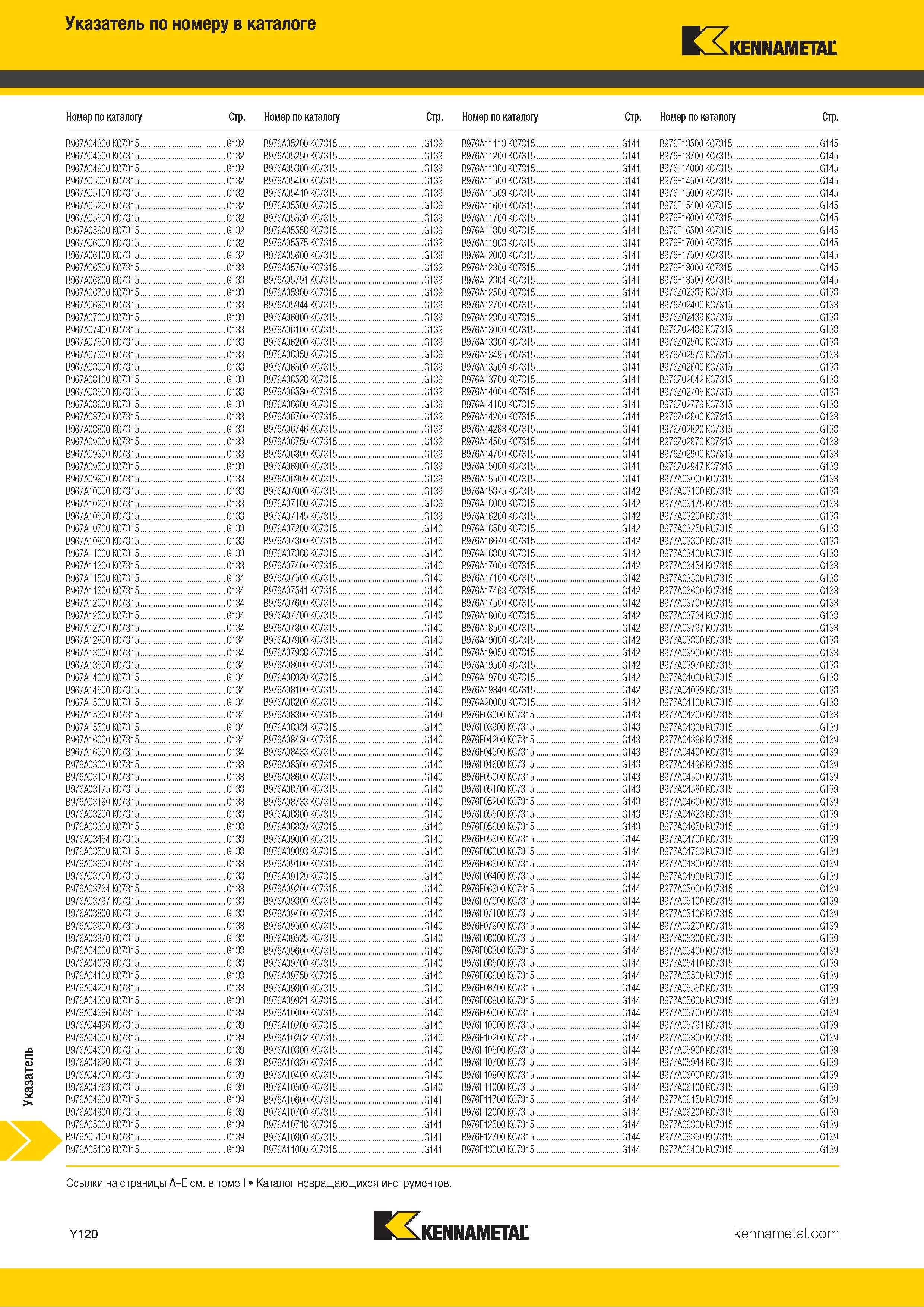 1818 Поисковый индексный указатель номенклатуры Kennametal по обозначению инструмента Каталог KENNAMETAL 2018 Режущий инструмент для обработки отверстий в металлах и сплавах Быстрорежущие метчики и раскатники Сборные фрезы с СРП и твердосплавные Стр. Y120