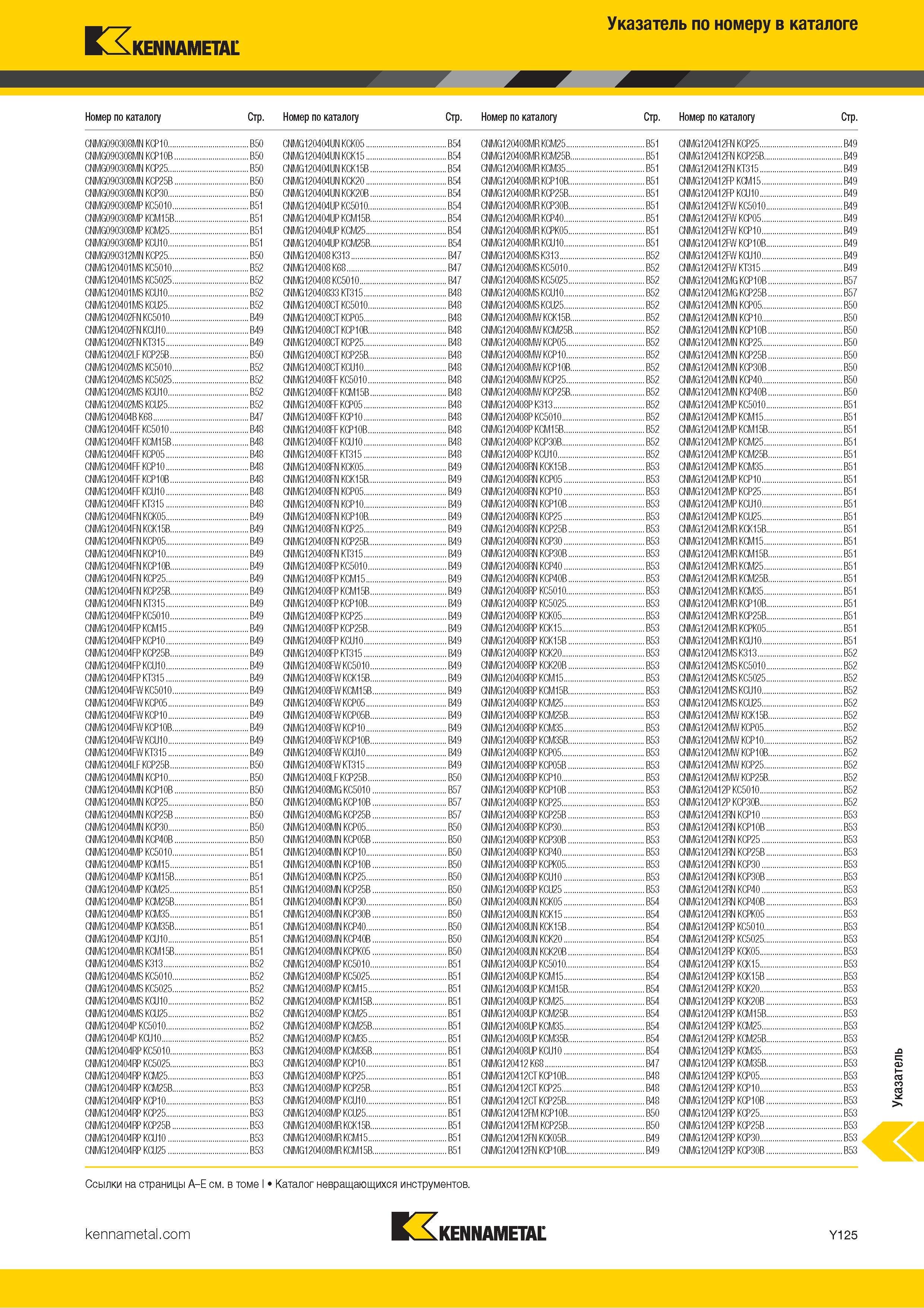 1823 Поисковый индексный указатель номенклатуры Kennametal по обозначению инструмента Каталог KENNAMETAL 2018 Режущий инструмент для обработки отверстий в металлах и сплавах Быстрорежущие метчики и раскатники Сборные фрезы с СРП и твердосплавные Стр. Y125