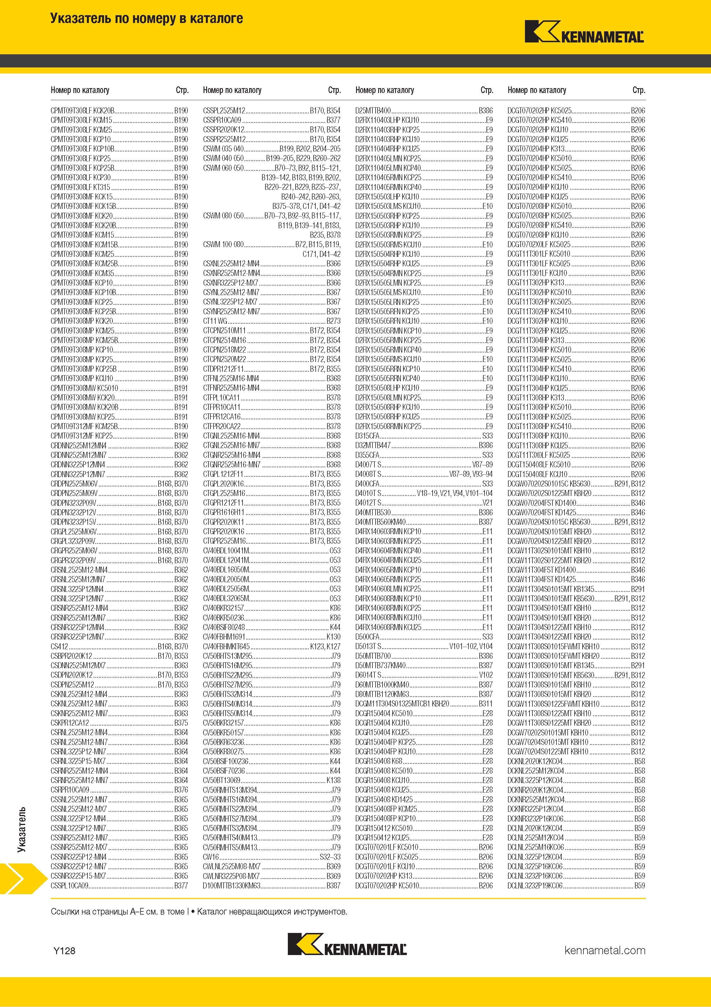 1826 Поисковый индексный указатель номенклатуры Kennametal по обозначению инструмента Каталог KENNAMETAL 2018 Режущий инструмент для обработки отверстий в металлах и сплавах Быстрорежущие метчики и раскатники Сборные фрезы с СРП и твердосплавные Стр. Y128