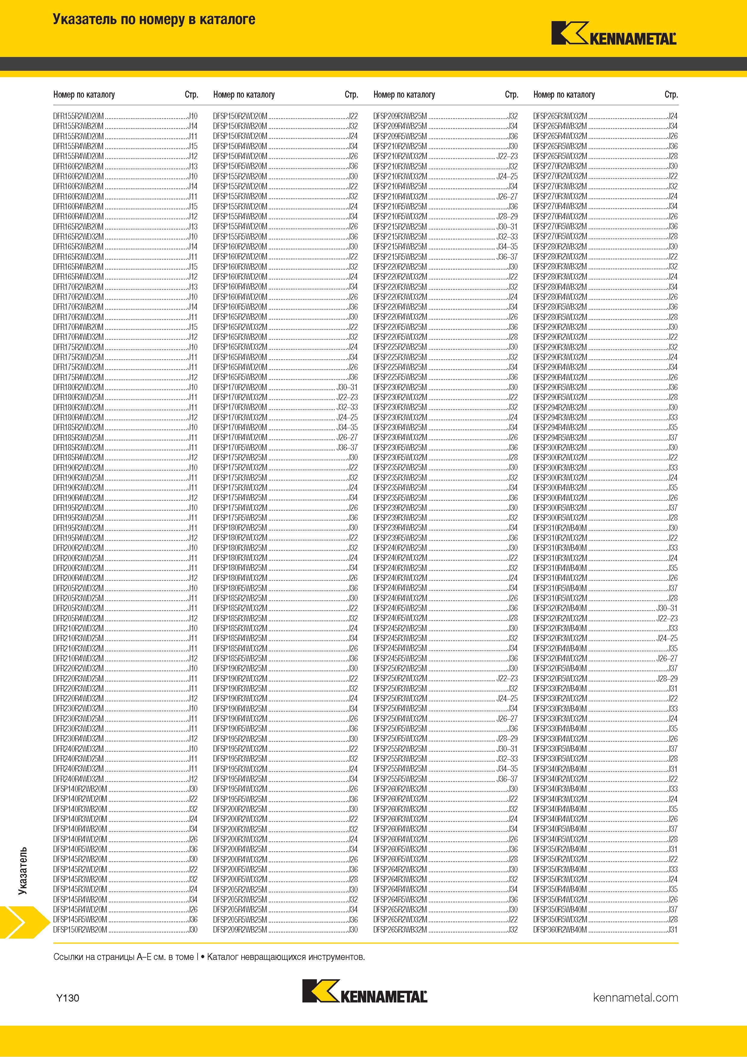1828 Поисковый индексный указатель номенклатуры Kennametal по обозначению инструмента Каталог KENNAMETAL 2018 Режущий инструмент для обработки отверстий в металлах и сплавах Быстрорежущие метчики и раскатники Сборные фрезы с СРП и твердосплавные Стр. Y130