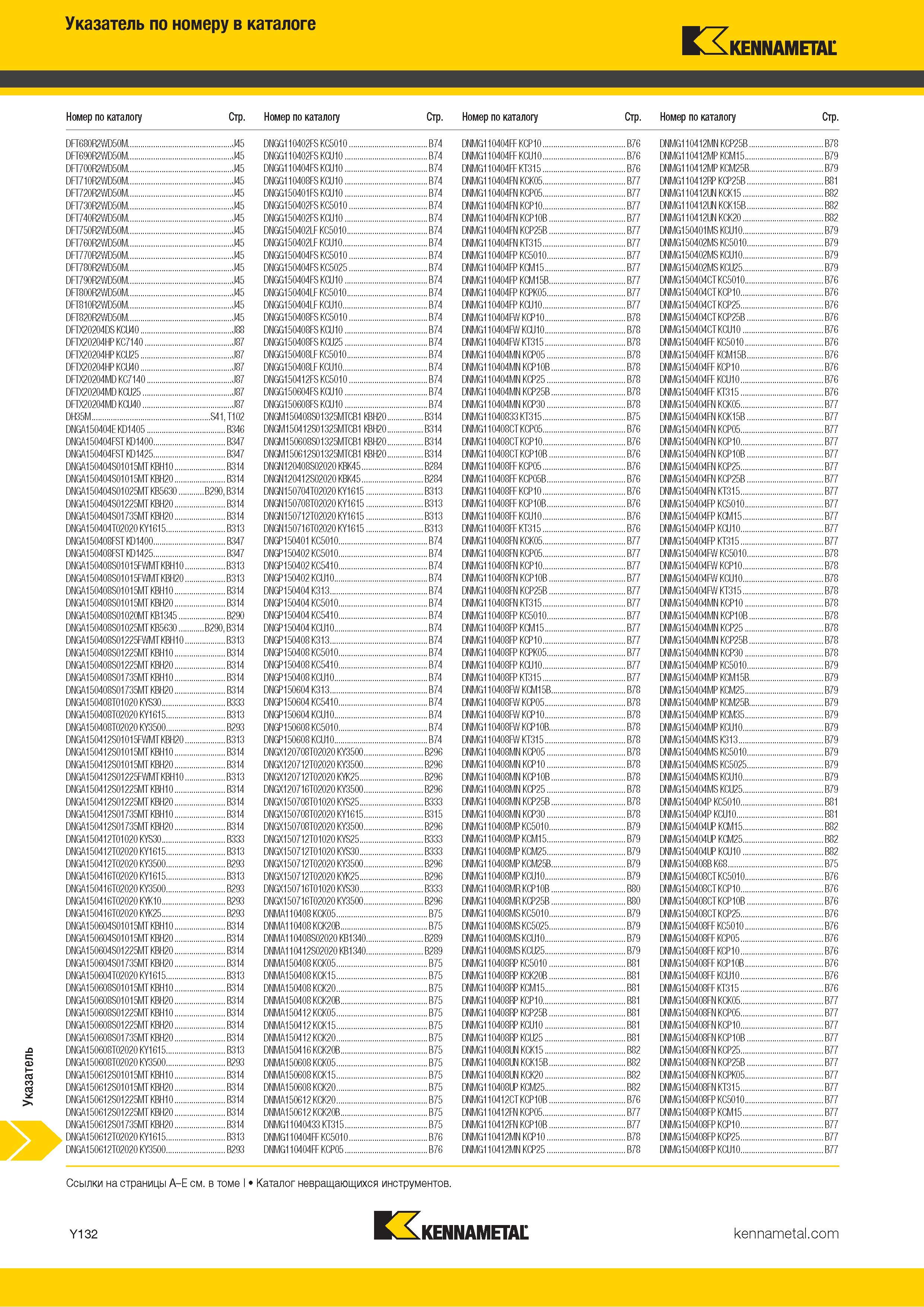 1830 Поисковый индексный указатель номенклатуры Kennametal по обозначению инструмента Каталог KENNAMETAL 2018 Режущий инструмент для обработки отверстий в металлах и сплавах Быстрорежущие метчики и раскатники Сборные фрезы с СРП и твердосплавные Стр. Y132