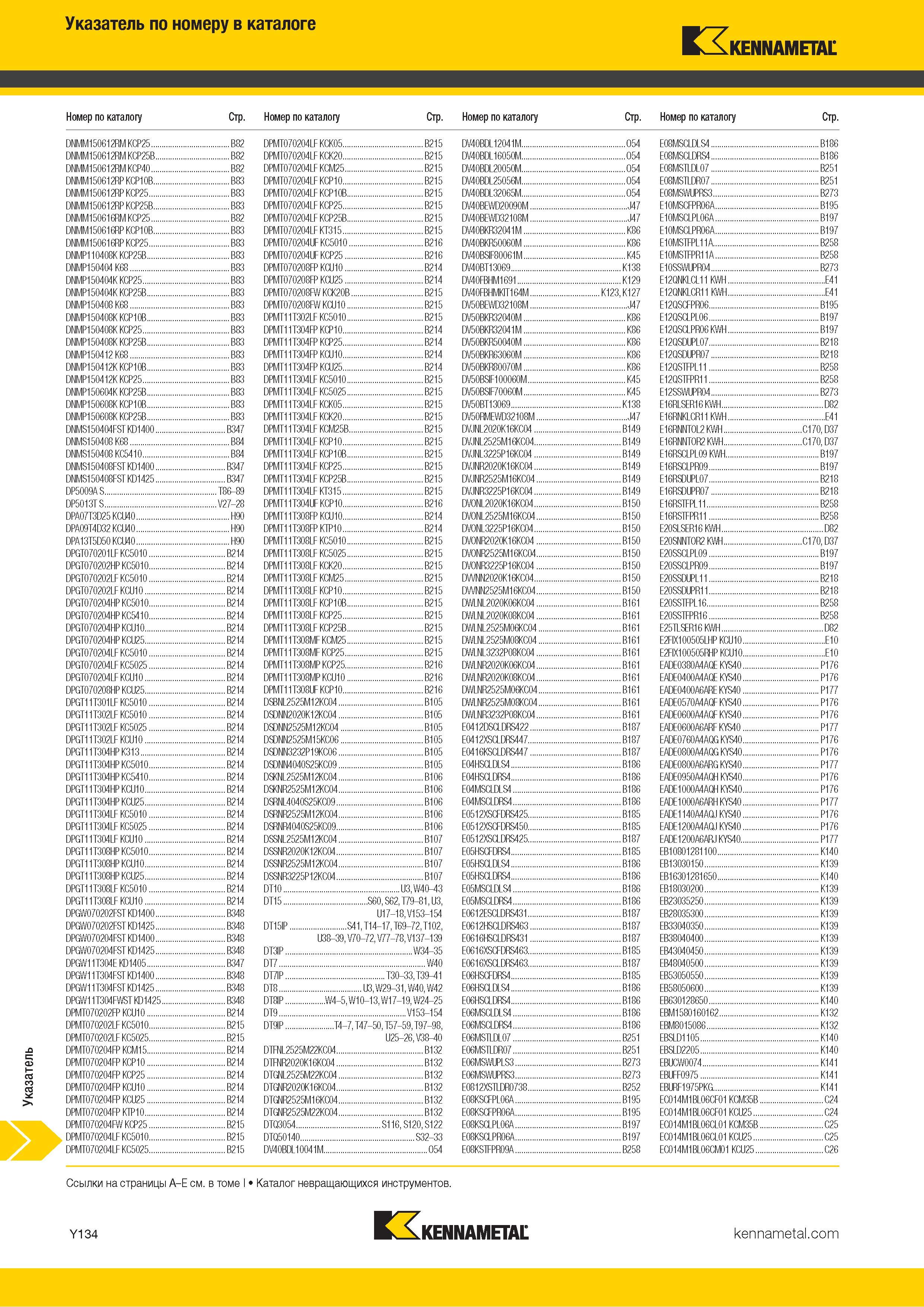 1832 Поисковый индексный указатель номенклатуры Kennametal по обозначению инструмента Каталог KENNAMETAL 2018 Режущий инструмент для обработки отверстий в металлах и сплавах Быстрорежущие метчики и раскатники Сборные фрезы с СРП и твердосплавные Стр. Y134