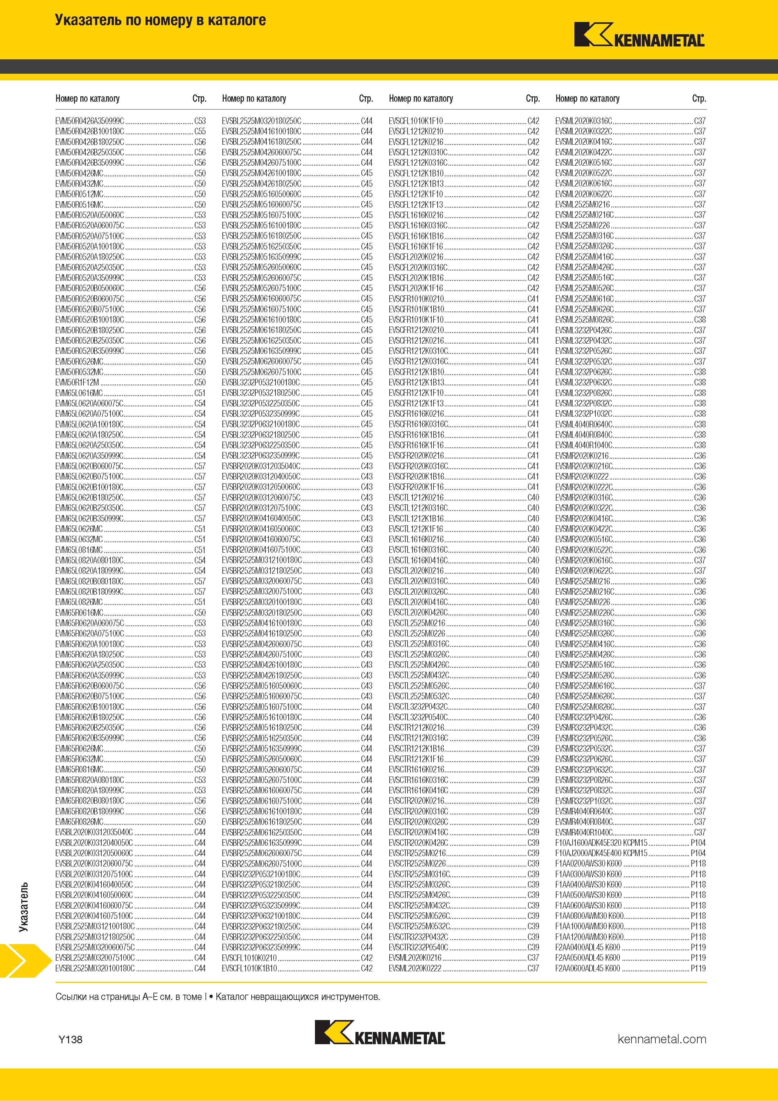 1836 Поисковый индексный указатель номенклатуры Kennametal по обозначению инструмента Каталог KENNAMETAL 2018 Режущий инструмент для обработки отверстий в металлах и сплавах Быстрорежущие метчики и раскатники Сборные фрезы с СРП и твердосплавные Стр. Y138
