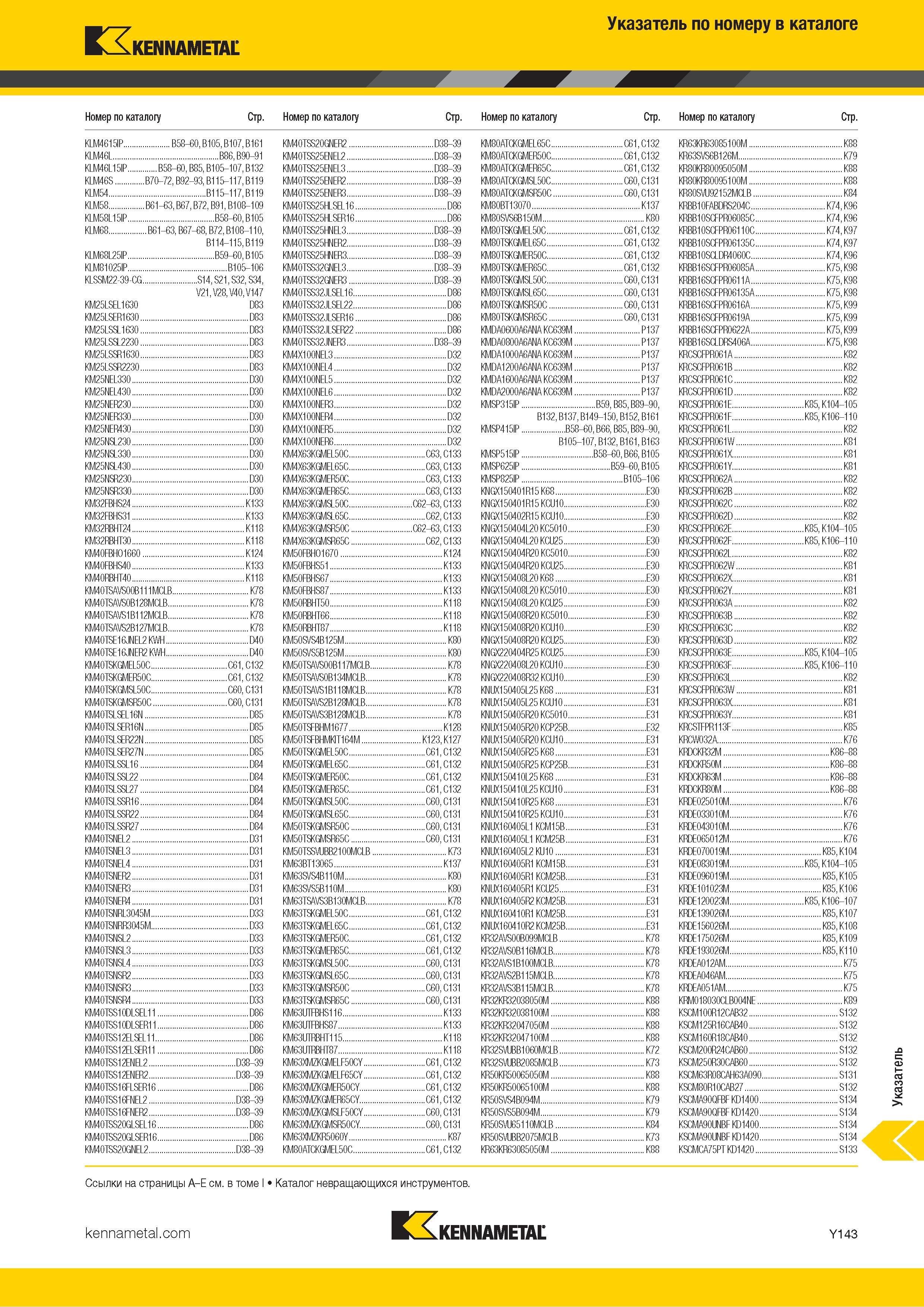 1841 Указатель по номеру в каталоге Kennametal KLM4615IP B58-60, B105, B107, B161 KM40TSS20GNER2 D38 39 KM80ATCKGMEL65C C61,C132 KR63KR63085100M K88 KLM46 Каталог KENNAMETAL 2018 Режущий инструмент для обработки отверстий в металлах и сплавах Быстрорежущие метчики и раскатники Сборные фрезы с СРП и твердосплавные Стр. Y143