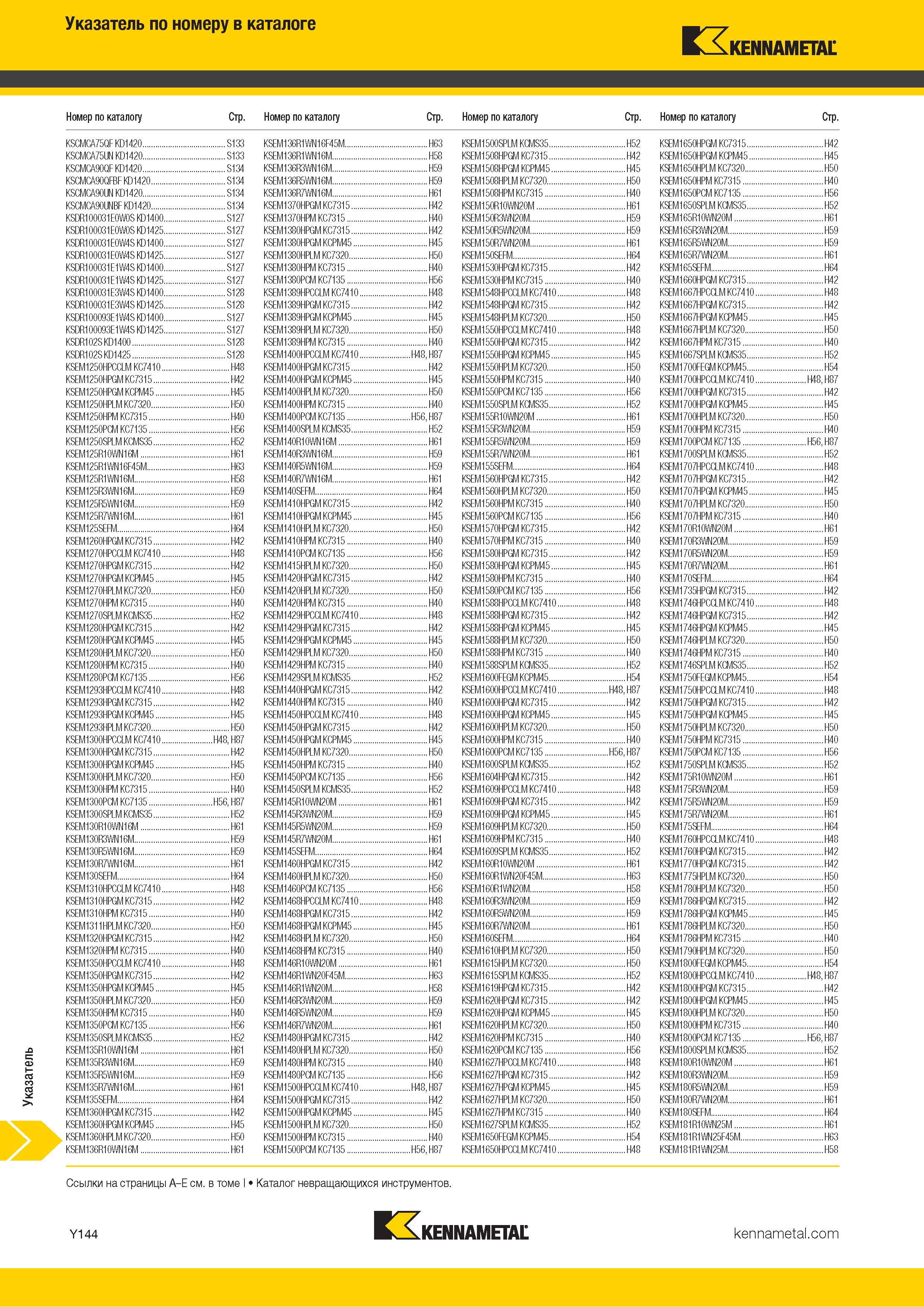 1842 Поисковый индексный указатель номенклатуры Kennametal по обозначению инструмента Каталог KENNAMETAL 2018 Режущий инструмент для обработки отверстий в металлах и сплавах Быстрорежущие метчики и раскатники Сборные фрезы с СРП и твердосплавные Стр. Y144