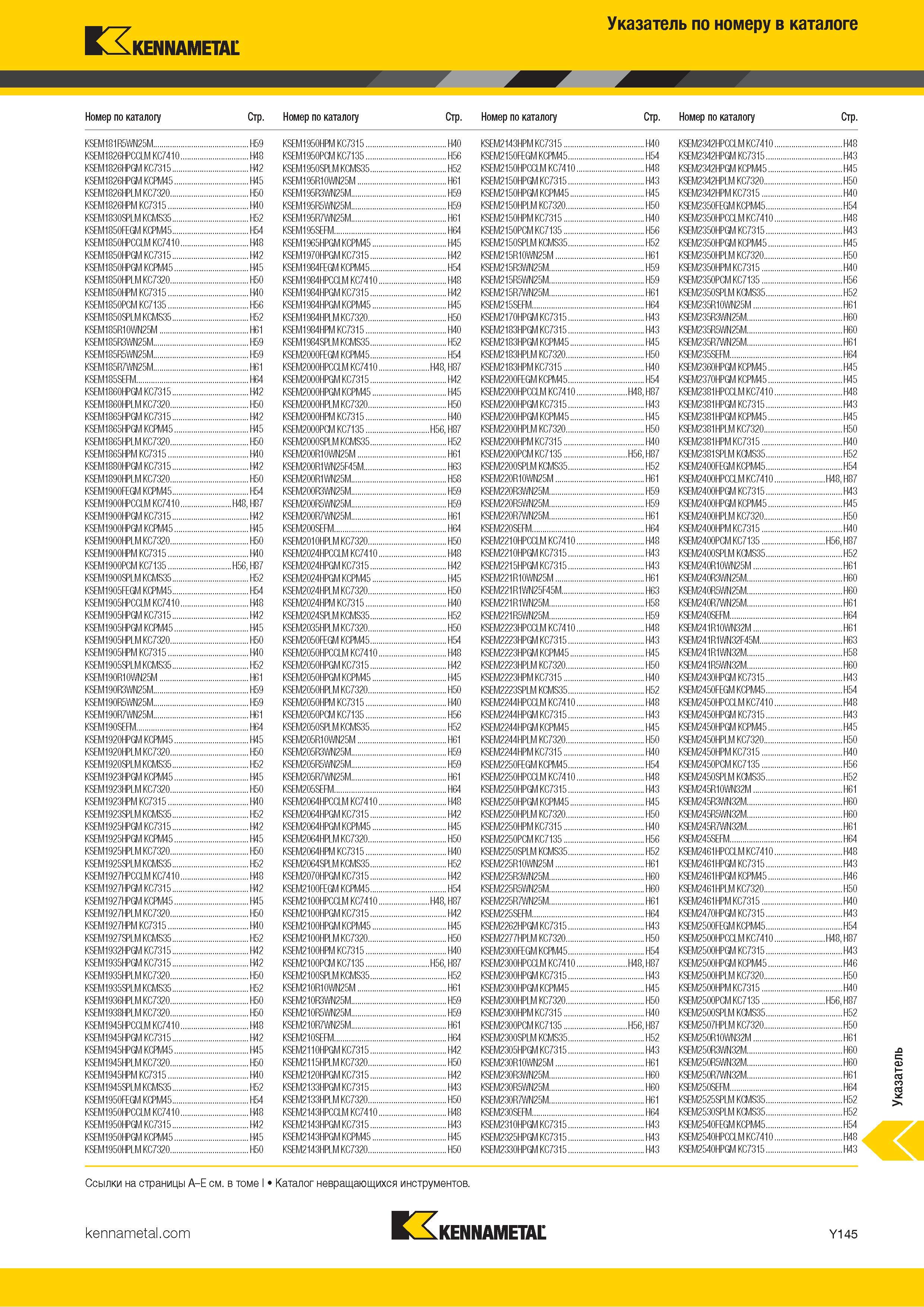 1843 Поисковый индексный указатель номенклатуры Kennametal по обозначению инструмента Каталог KENNAMETAL 2018 Режущий инструмент для обработки отверстий в металлах и сплавах Быстрорежущие метчики и раскатники Сборные фрезы с СРП и твердосплавные Стр. Y145