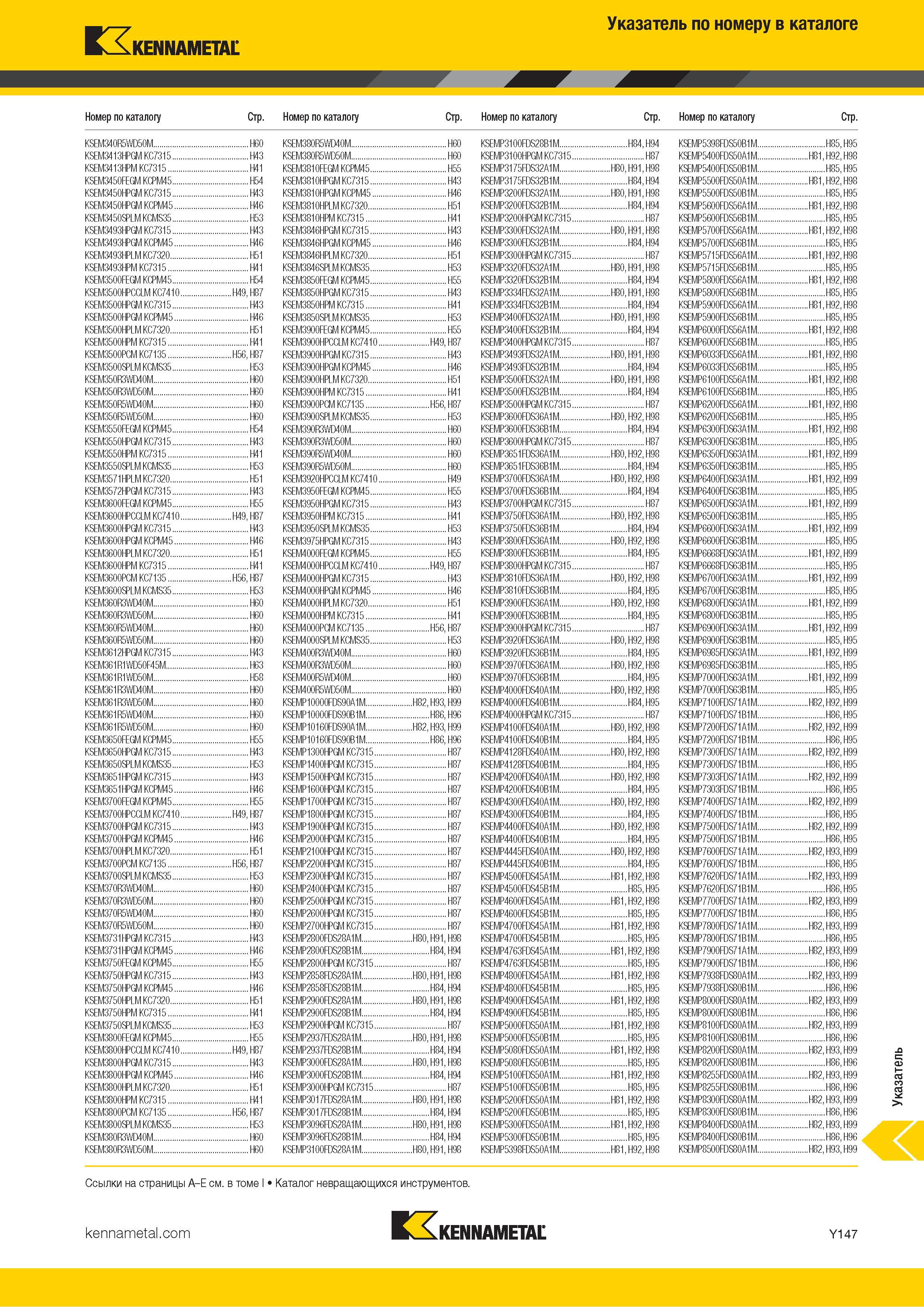 1845 Указатель по номеру в каталоге Kennametal KSEM340R5WD50M H60 KSEM380R5WD40M H60 KSEMP3100FDS28B1M H84 H94 KSEMP5398FDS50B1M H85 H95 KSEM3413HPGM KC73 Каталог KENNAMETAL 2018 Режущий инструмент для обработки отверстий в металлах и сплавах Быстрорежущие метчики и раскатники Сборные фрезы с СРП и твердосплавные Стр. Y147