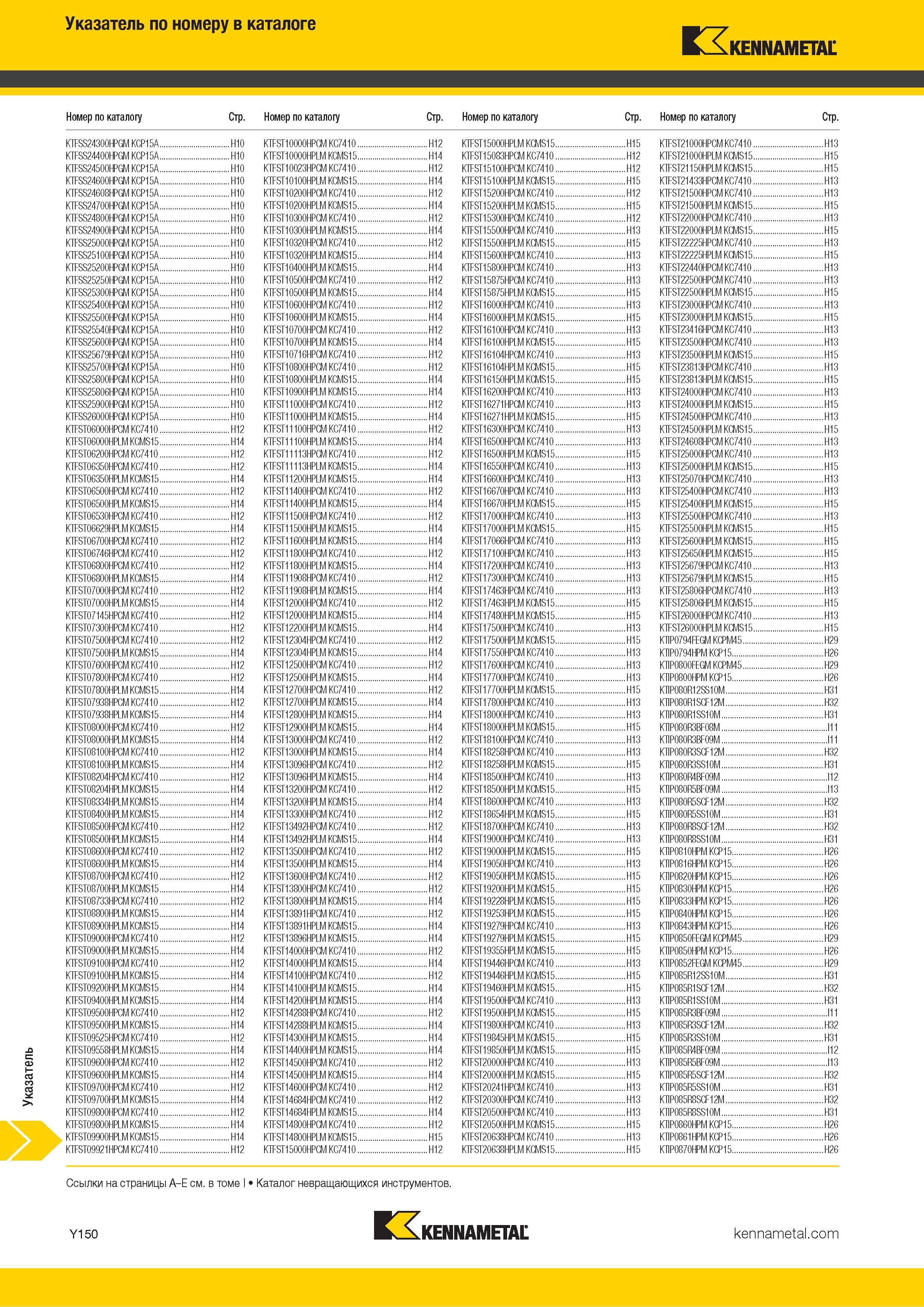 1848 Поисковый индексный указатель номенклатуры Kennametal по обозначению инструмента Каталог KENNAMETAL 2018 Режущий инструмент для обработки отверстий в металлах и сплавах Быстрорежущие метчики и раскатники Сборные фрезы с СРП и твердосплавные Стр. Y150