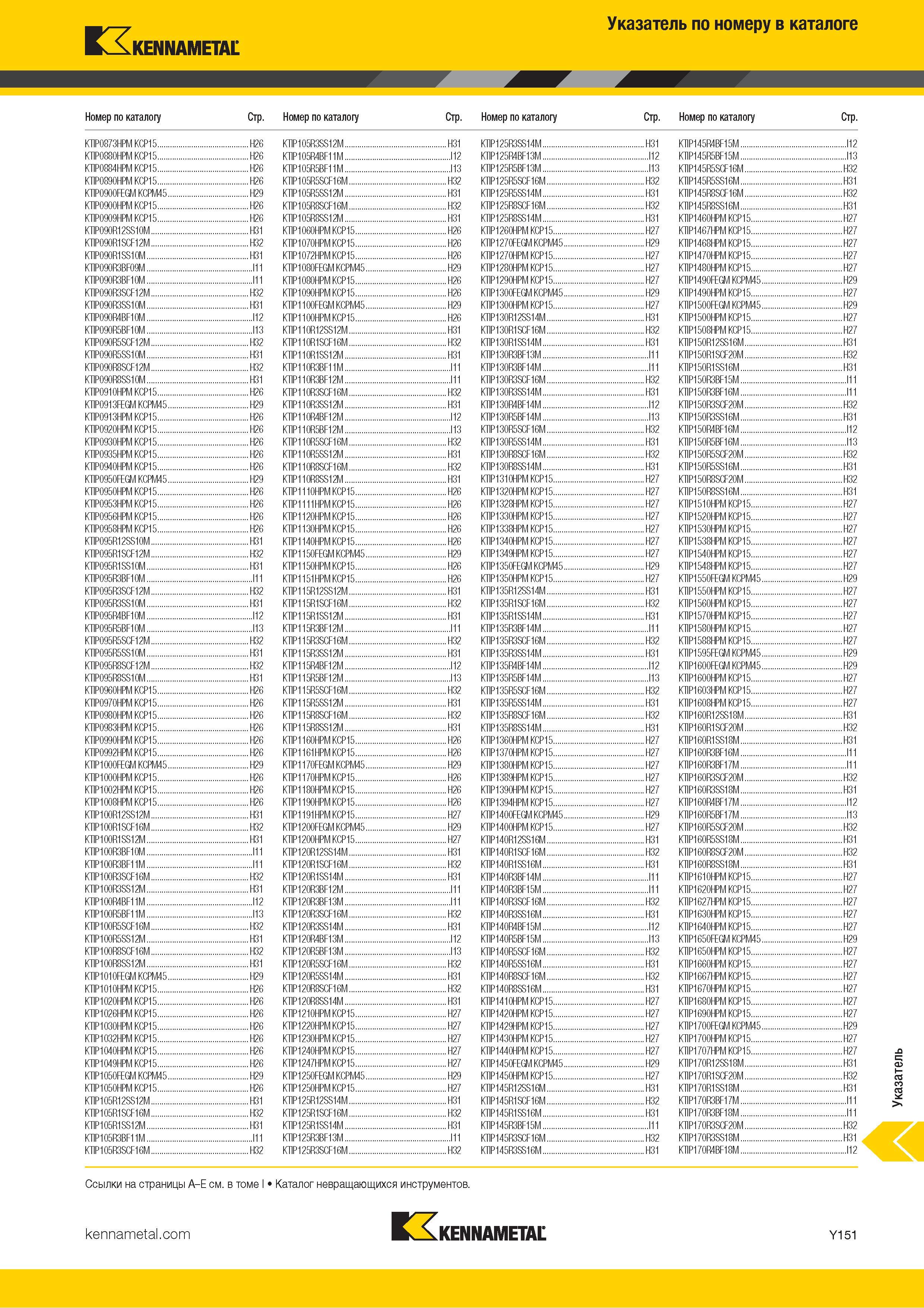 1849 Поисковый индексный указатель номенклатуры Kennametal по обозначению инструмента Каталог KENNAMETAL 2018 Режущий инструмент для обработки отверстий в металлах и сплавах Быстрорежущие метчики и раскатники Сборные фрезы с СРП и твердосплавные Стр. Y151