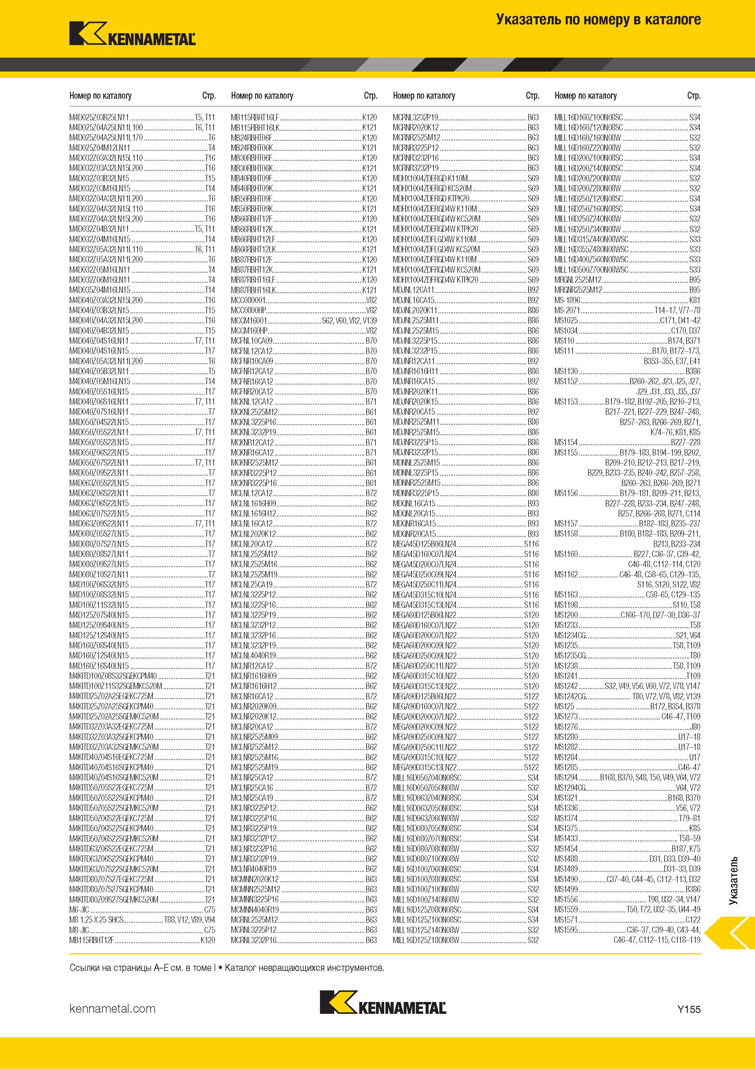 1853 Поисковый индексный указатель номенклатуры Kennametal по обозначению инструмента Каталог KENNAMETAL 2018 Режущий инструмент для обработки отверстий в металлах и сплавах Быстрорежущие метчики и раскатники Сборные фрезы с СРП и твердосплавные Стр. Y155