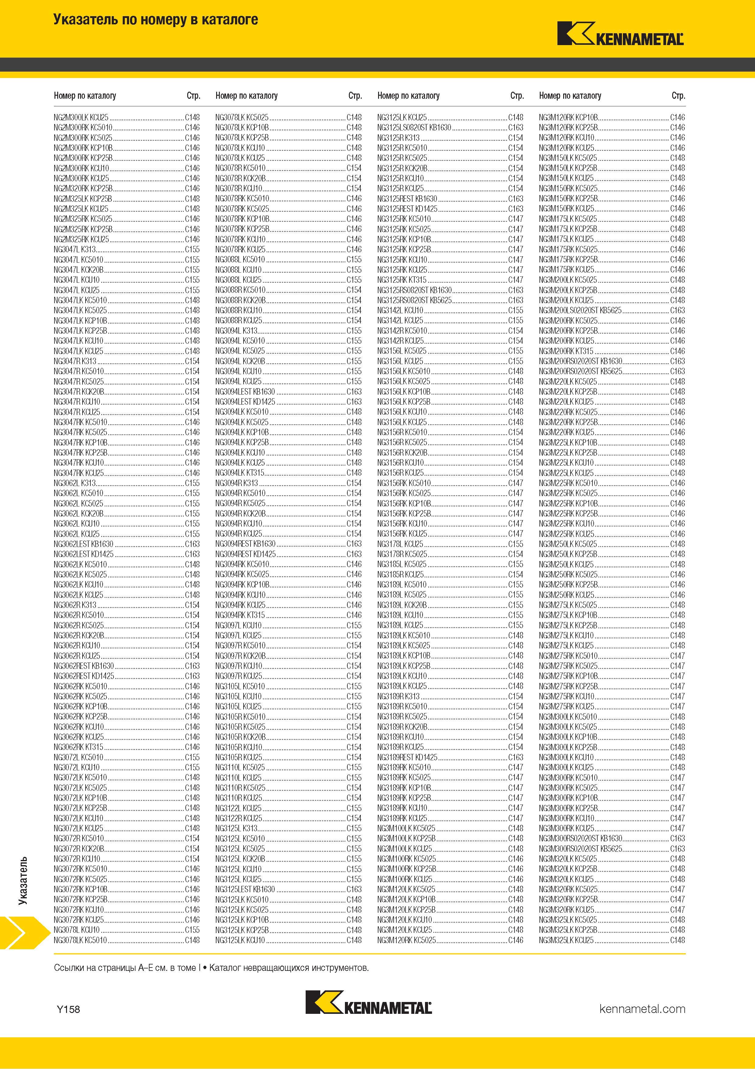 1856 Поисковый индексный указатель номенклатуры Kennametal по обозначению инструмента Каталог KENNAMETAL 2018 Режущий инструмент для обработки отверстий в металлах и сплавах Быстрорежущие метчики и раскатники Сборные фрезы с СРП и твердосплавные Стр. Y158