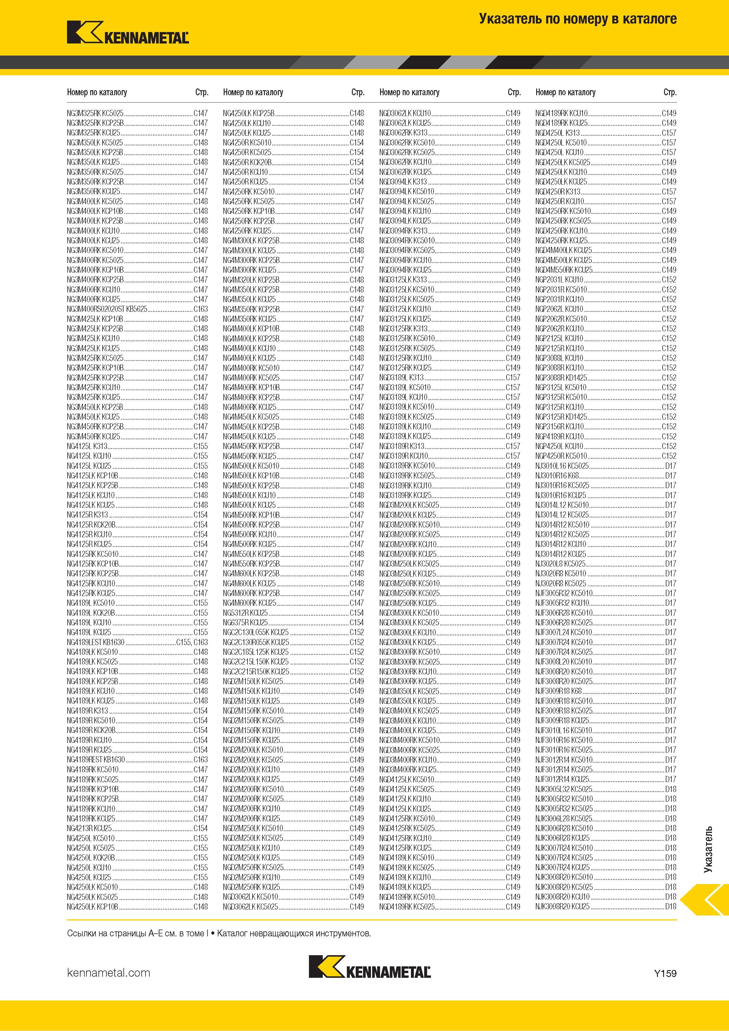 1857 Поисковый индексный указатель номенклатуры Kennametal по обозначению инструмента Каталог KENNAMETAL 2018 Режущий инструмент для обработки отверстий в металлах и сплавах Быстрорежущие метчики и раскатники Сборные фрезы с СРП и твердосплавные Стр. Y159