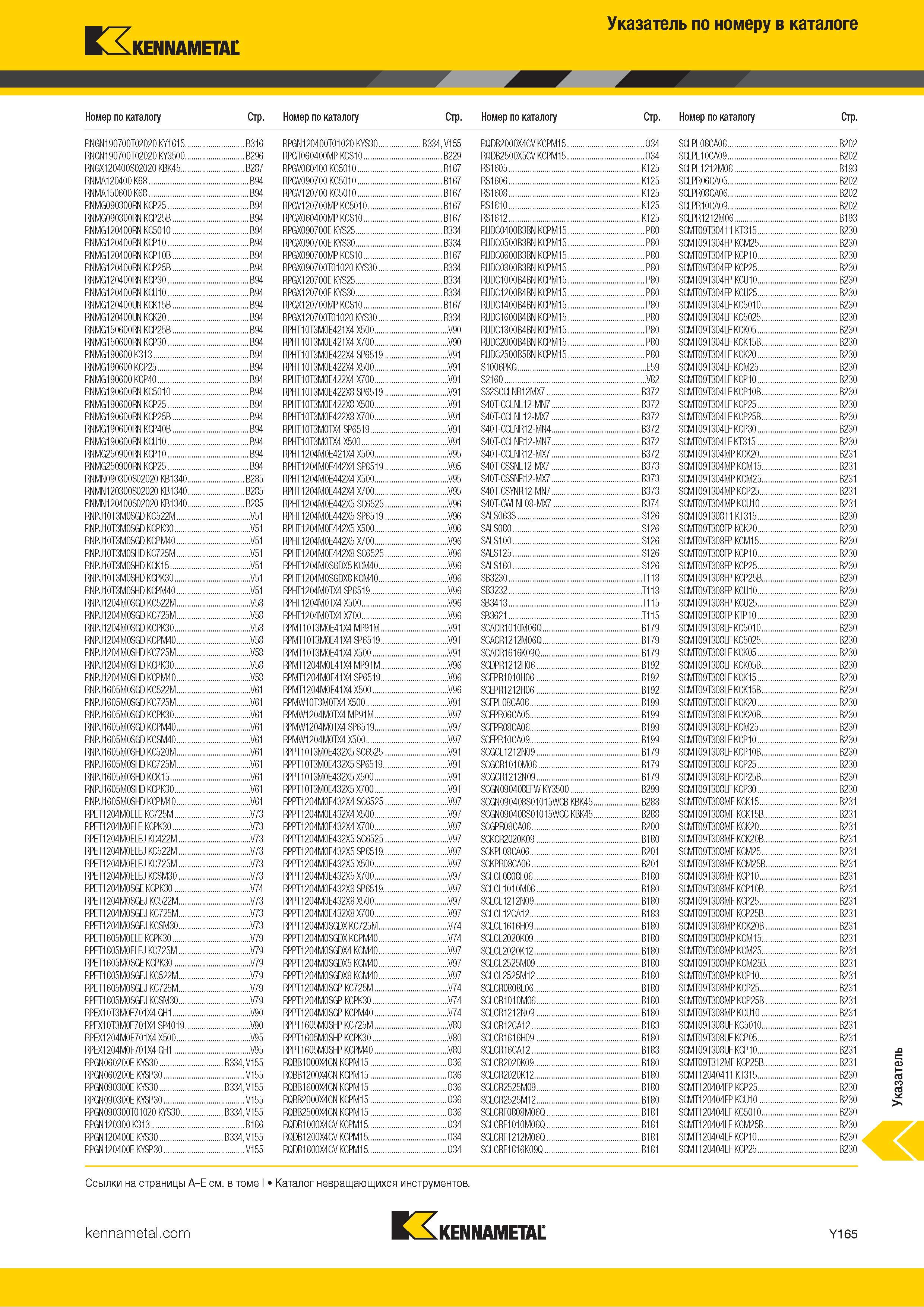 1863 Указатель по номеру в каталоге Kennametal RNGN190700T02020 KY1615 B316 RPGN120400T01020 KYS30 B334,V155 RQDB2000X4CV KCPM15 O34 SCLPL08CA06 B202 RNGN Каталог KENNAMETAL 2018 Режущий инструмент для обработки отверстий в металлах и сплавах Быстрорежущие метчики и раскатники Сборные фрезы с СРП и твердосплавные Стр. Y165