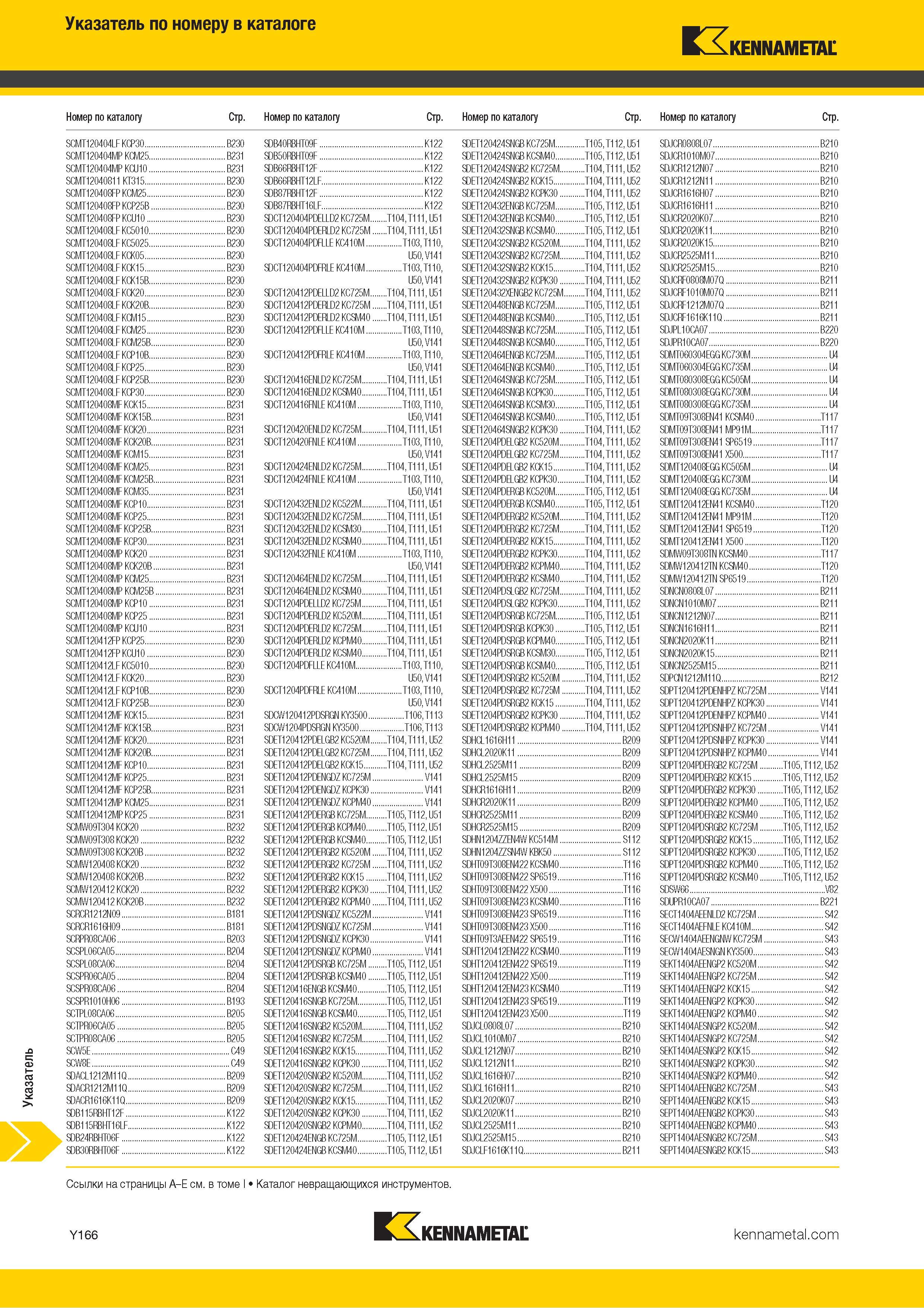 1864 Поисковый индексный указатель номенклатуры Kennametal по обозначению инструмента Каталог KENNAMETAL 2018 Режущий инструмент для обработки отверстий в металлах и сплавах Быстрорежущие метчики и раскатники Сборные фрезы с СРП и твердосплавные Стр. Y166