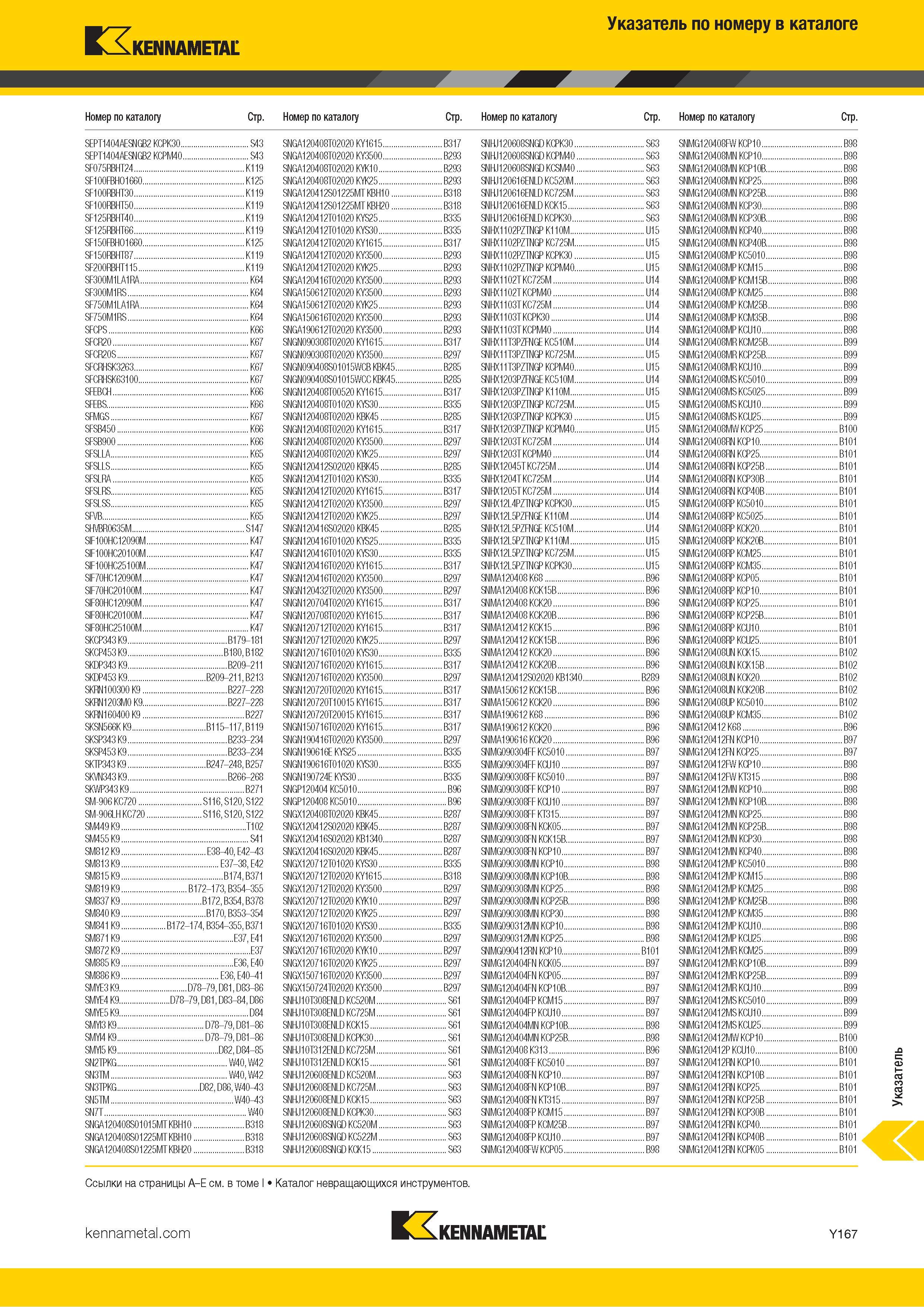 1865 Поисковый индексный указатель номенклатуры Kennametal по обозначению инструмента Каталог KENNAMETAL 2018 Режущий инструмент для обработки отверстий в металлах и сплавах Быстрорежущие метчики и раскатники Сборные фрезы с СРП и твердосплавные Стр. Y167
