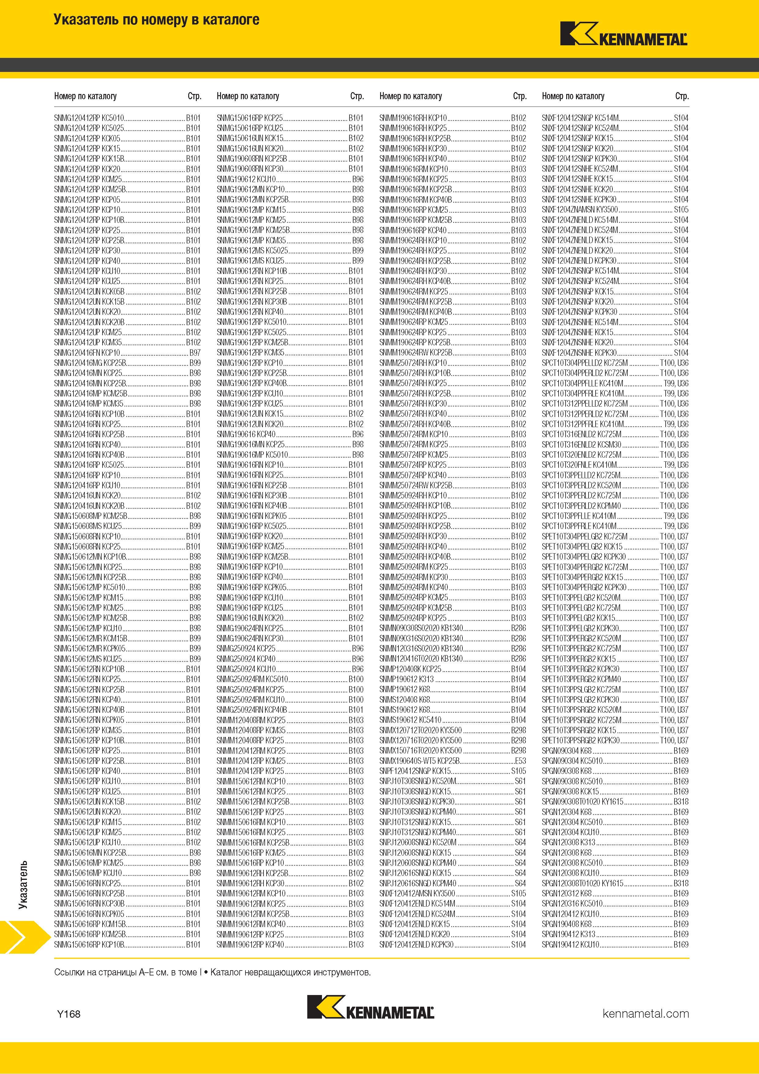 1866 Поисковый индексный указатель номенклатуры Kennametal по обозначению инструмента Каталог KENNAMETAL 2018 Режущий инструмент для обработки отверстий в металлах и сплавах Быстрорежущие метчики и раскатники Сборные фрезы с СРП и твердосплавные Стр. Y168