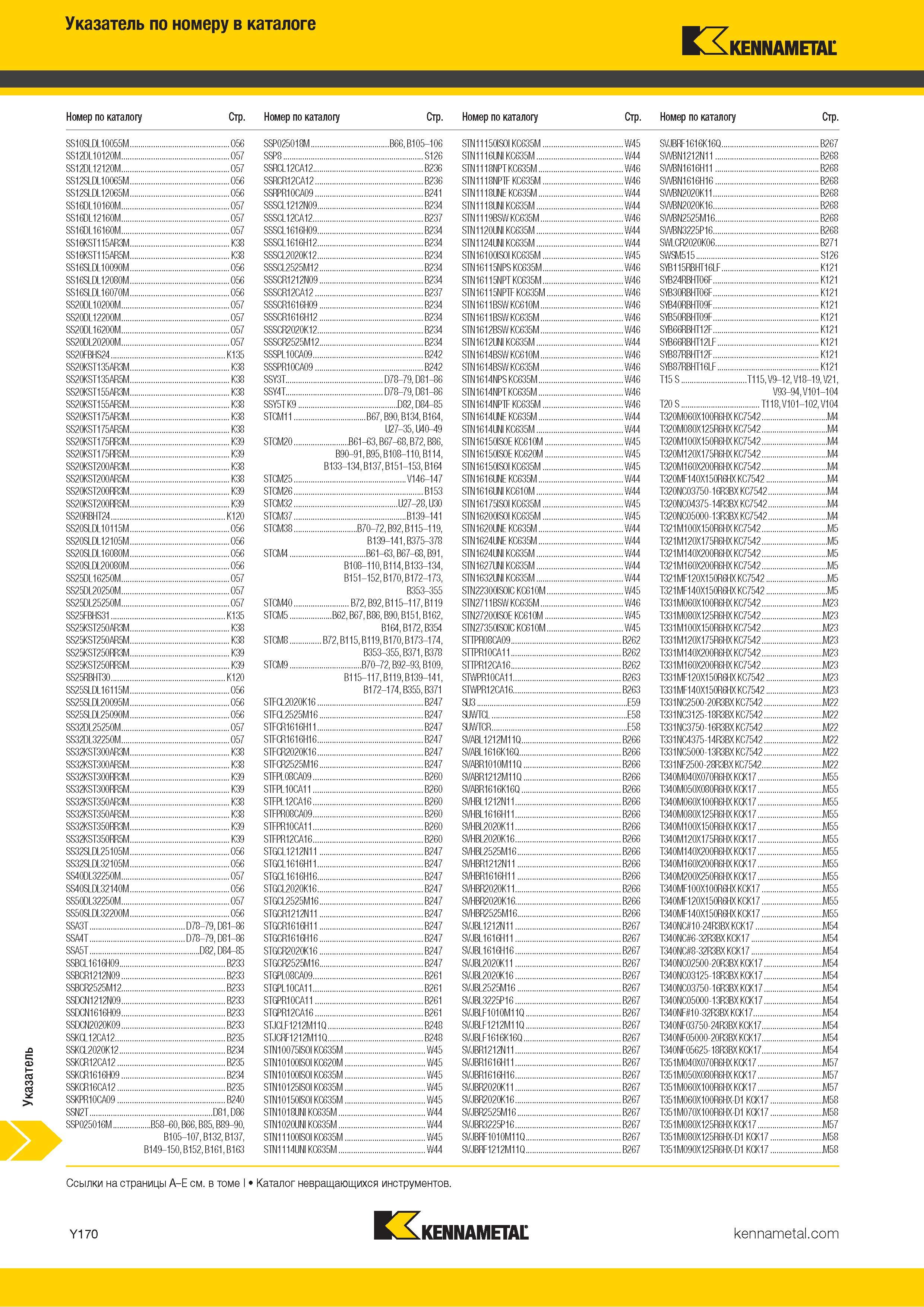 1868 Поисковый индексный указатель номенклатуры Kennametal по обозначению инструмента Каталог KENNAMETAL 2018 Режущий инструмент для обработки отверстий в металлах и сплавах Быстрорежущие метчики и раскатники Сборные фрезы с СРП и твердосплавные Стр. Y170