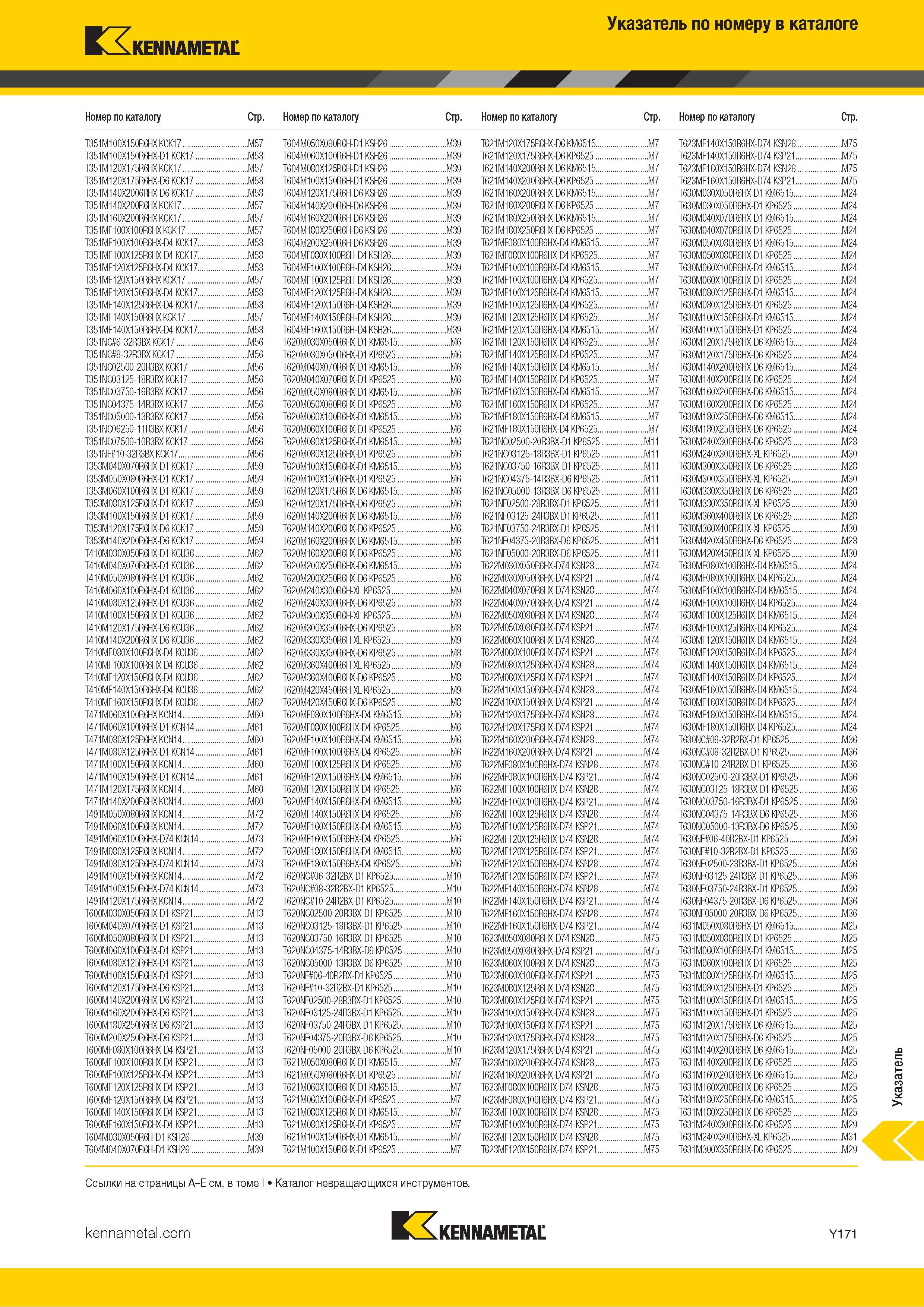 1869 Поисковый индексный указатель номенклатуры Kennametal по обозначению инструмента Каталог KENNAMETAL 2018 Режущий инструмент для обработки отверстий в металлах и сплавах Быстрорежущие метчики и раскатники Сборные фрезы с СРП и твердосплавные Стр. Y171
