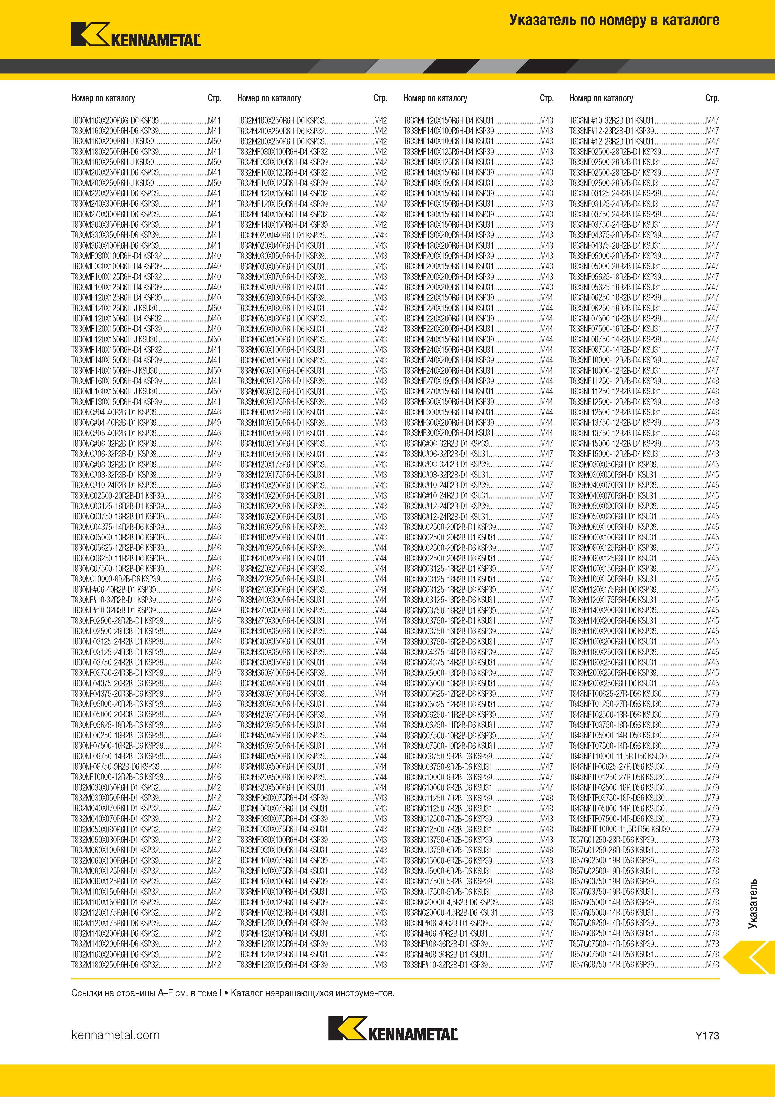 1871 Поисковый индексный указатель номенклатуры Kennametal по обозначению инструмента Каталог KENNAMETAL 2018 Режущий инструмент для обработки отверстий в металлах и сплавах Быстрорежущие метчики и раскатники Сборные фрезы с СРП и твердосплавные Стр. Y173