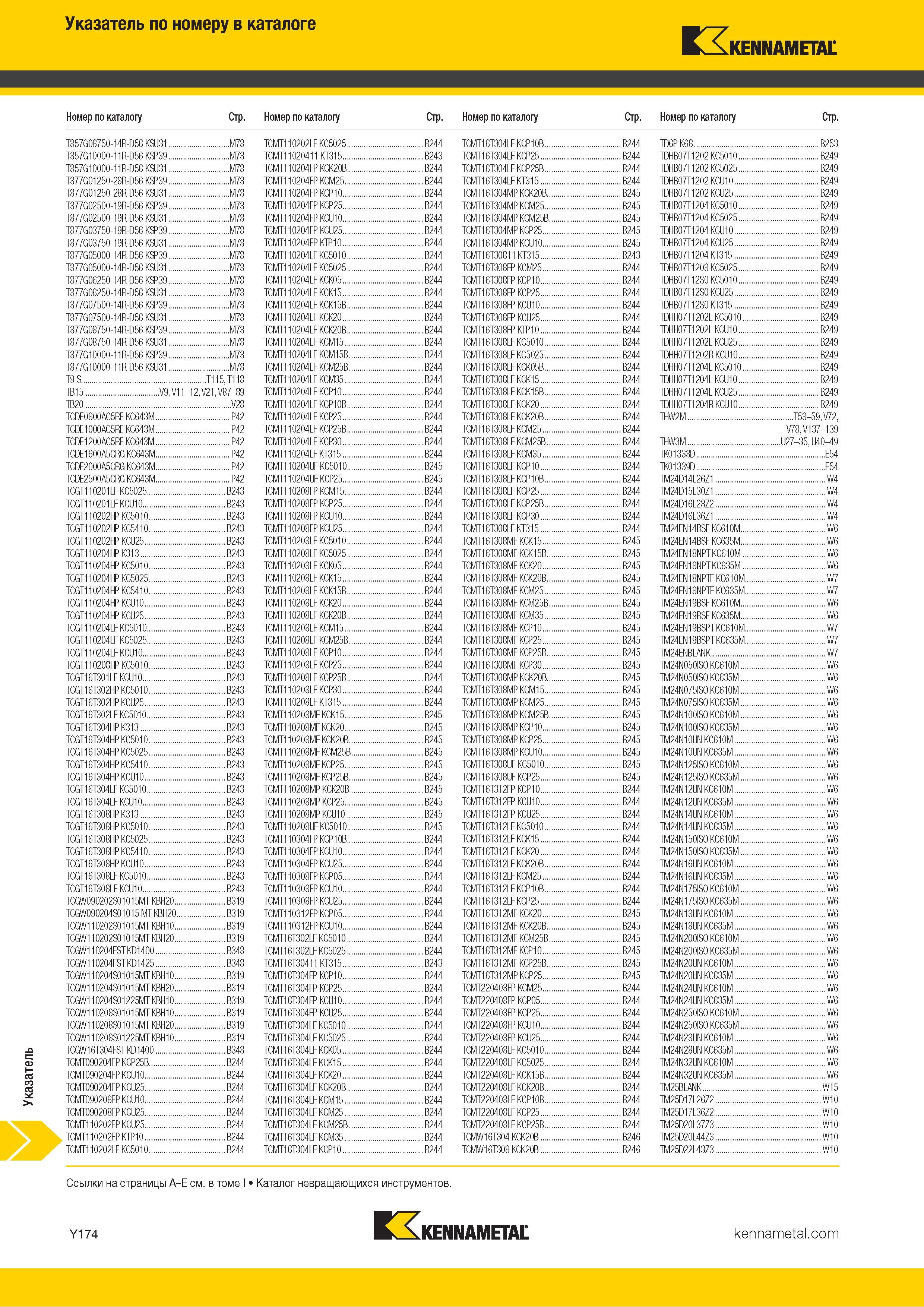 1872 Поисковый индексный указатель номенклатуры Kennametal по обозначению инструмента Каталог KENNAMETAL 2018 Режущий инструмент для обработки отверстий в металлах и сплавах Быстрорежущие метчики и раскатники Сборные фрезы с СРП и твердосплавные Стр. Y174