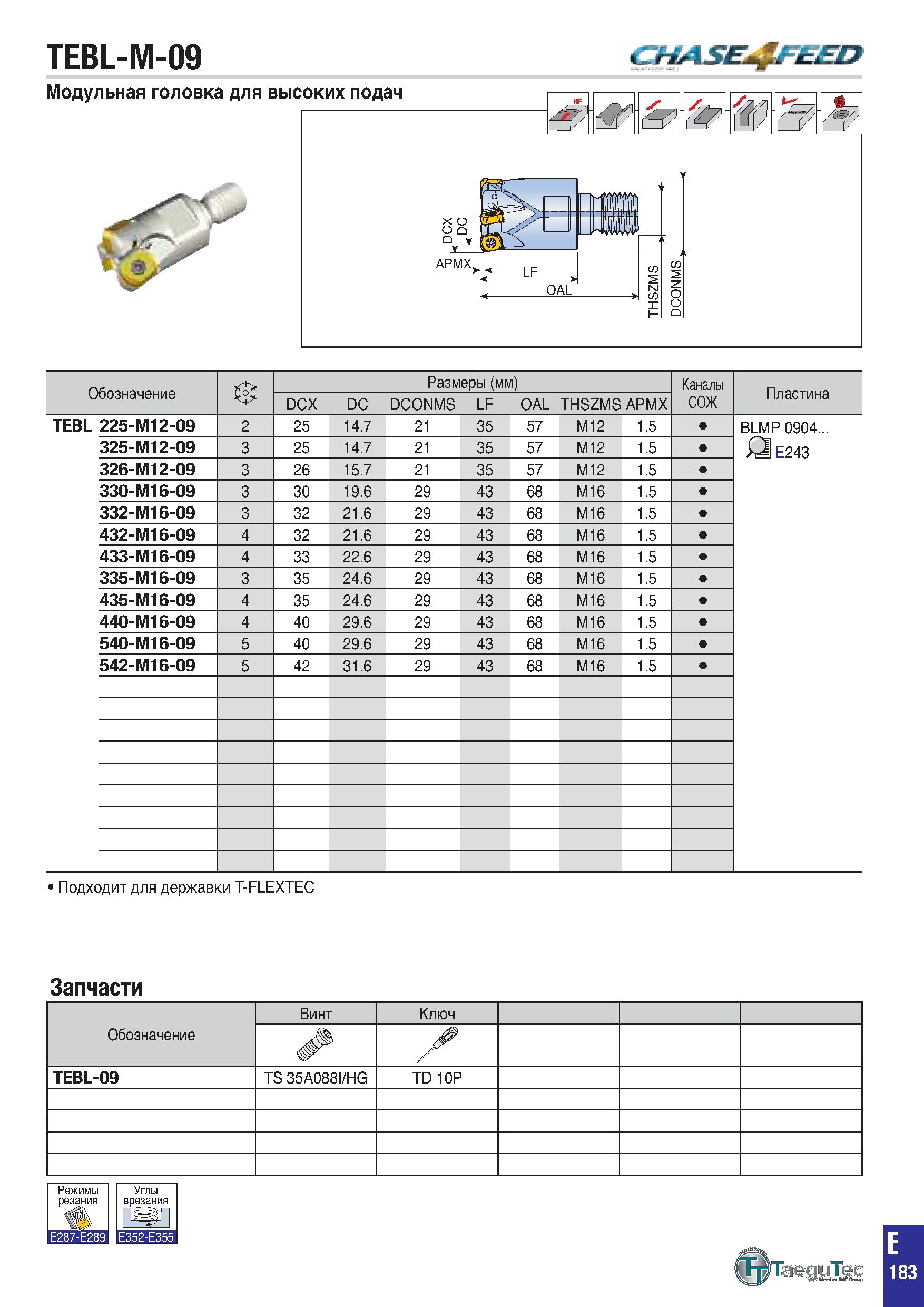 496 Обозначение в Размеры (мм) Каналы СОЖ Пластина DCX DC DCONMS LF OAL THSZMS APMX TEBL 225-M12-09 2 25 14 7 21 35 57 M12 1 5 BLMP 0904 О E243 325-M Каталог TAEGUTEC 2020 Вращающийся режущий и вспомогательный инструмент по металлу Твердосплавные пластины Сборные фрезы с СМП Монолитные фрезы и сверла Инструментальные патроны Стр. E183
