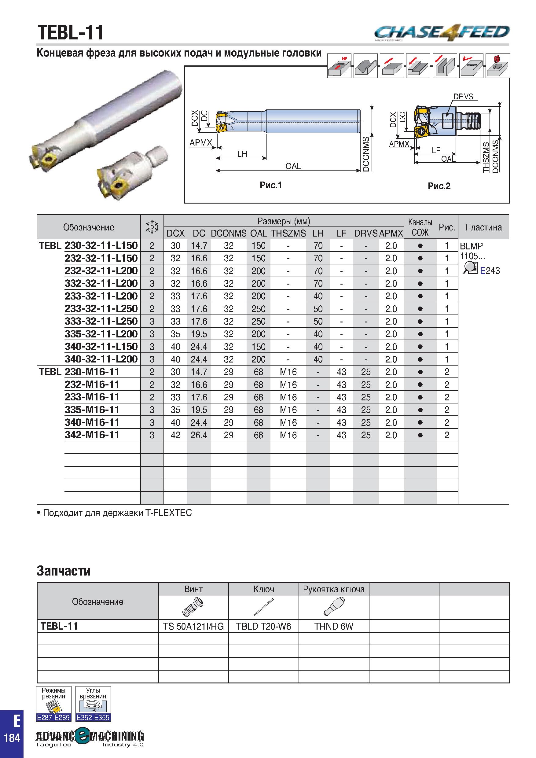 497 Обозначение Размеры (мм) Каналы СОЖ Рис Пластина DCX DC DCONMS OAL THSZMS LH LF DRVSAPMX TEBL 230-32-11-L150 2 30 14 7 32 150 - 70 - - 2 0 1 BL M Каталог TAEGUTEC 2020 Вращающийся режущий и вспомогательный инструмент по металлу Твердосплавные пластины Сборные фрезы с СМП Монолитные фрезы и сверла Инструментальные патроны Стр. E184