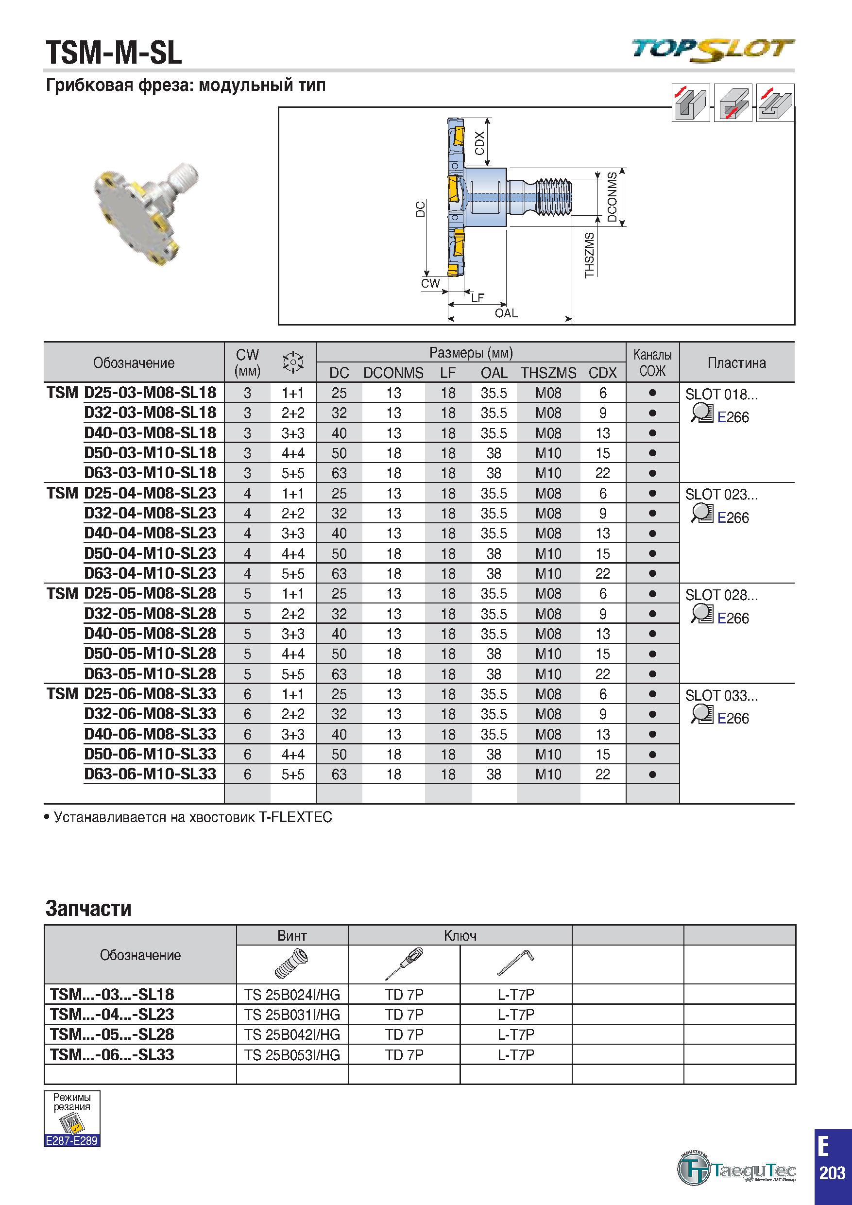 516 TSM-M-SL l£>7 Обозначение CW в Размеры (мм) Каналы Пластина (мм) DC DCONMS LF OAL THSZMS CDX СОЖ TSM D25-03-M08-SL18 3 1+1 25 13 18 35 5 M08 6 SL Каталог TAEGUTEC 2020 Вращающийся режущий и вспомогательный инструмент по металлу Твердосплавные пластины Сборные фрезы с СМП Монолитные фрезы и сверла Инструментальные патроны Стр. E203