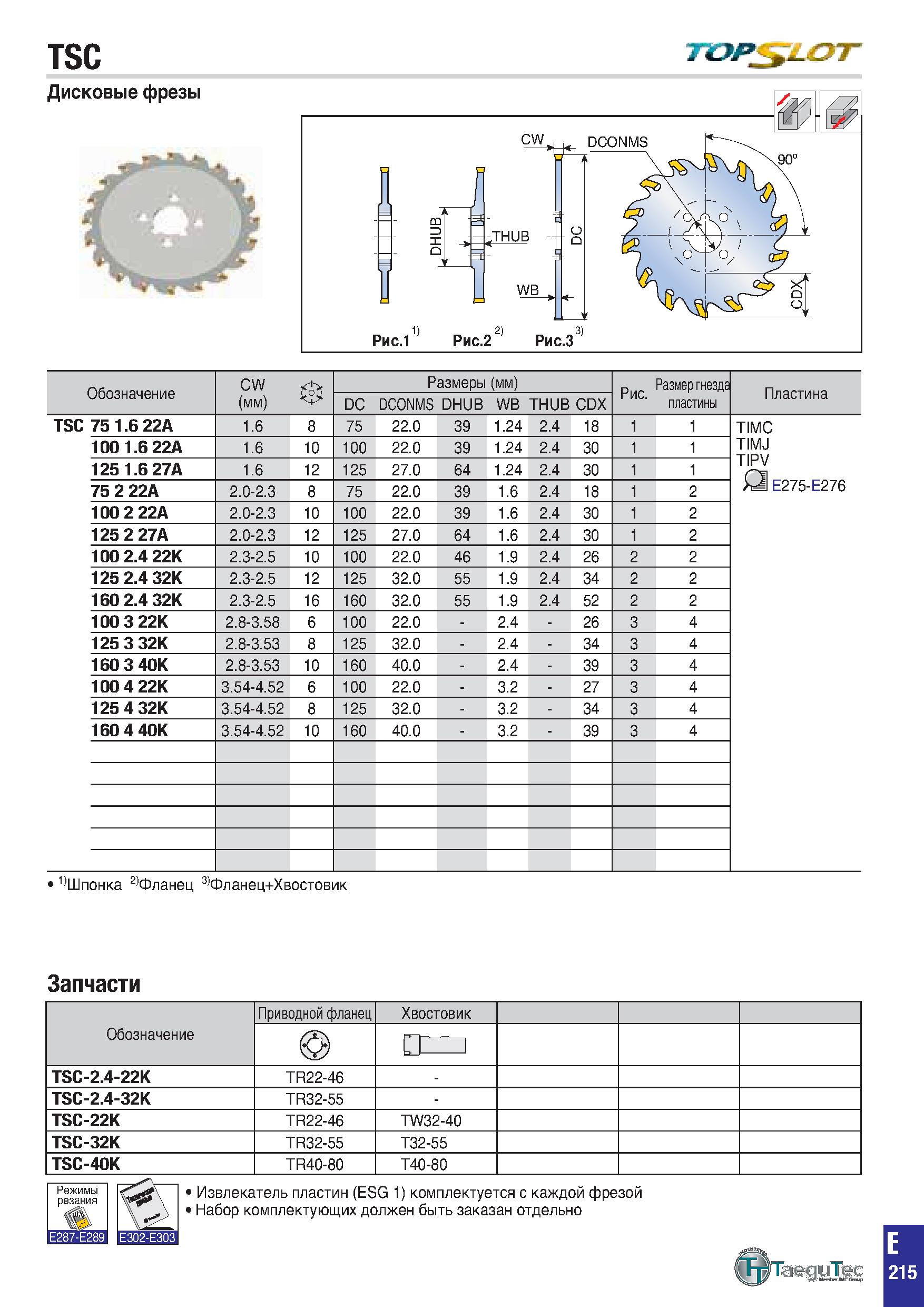 528 TSC Дисковые фрезы Обозначение CW (мм) в Размеры (мм) Рис Размер гнезда пластины Пластина DC DCONMS DHUB WB THUB CDX TSC 75 1 6 22A 1 6 8 75 22 0 Каталог TAEGUTEC 2020 Вращающийся режущий и вспомогательный инструмент по металлу Твердосплавные пластины Сборные фрезы с СМП Монолитные фрезы и сверла Инструментальные патроны Стр. E215