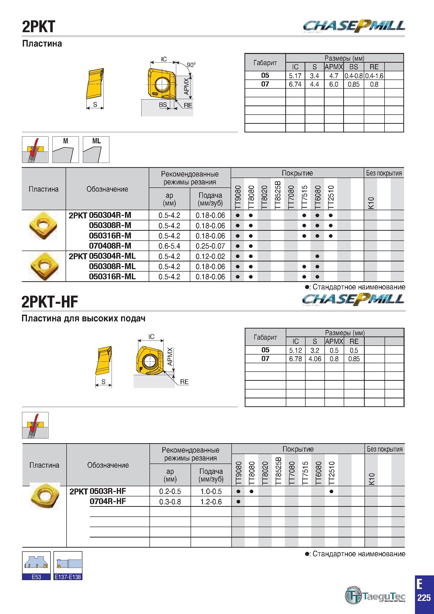 538 2PKT C HASEg f ttLL Пластина Габарит Разме ры (мм) IC S APMX BS RE 05 5 17 3 4 4 7 0 4-0 8 0 4-1 6 07 6 74 4 4 6 0 0 85 0 8 i ML Пластина Обознач Каталог TAEGUTEC 2020 Вращающийся режущий и вспомогательный инструмент по металлу Твердосплавные пластины Сборные фрезы с СМП Монолитные фрезы и сверла Инструментальные патроны Стр. E225