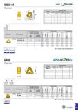 546 6NKU 04 MiLL RUSH Пластина Габарит Размеры (мм) IC S APMX BS RE 04 7 3 9 4 1 0 85-1 25 0 40 8 Пластина Обозначение Рекомендованные режимы резания Каталог TAEGUTEC 2020 Вращающийся режущий и вспомогательный инструмент по металлу Твердосплавные пластины Сборные фрезы с СМП Монолитные фрезы и сверла Инструментальные патроны Стр. E233