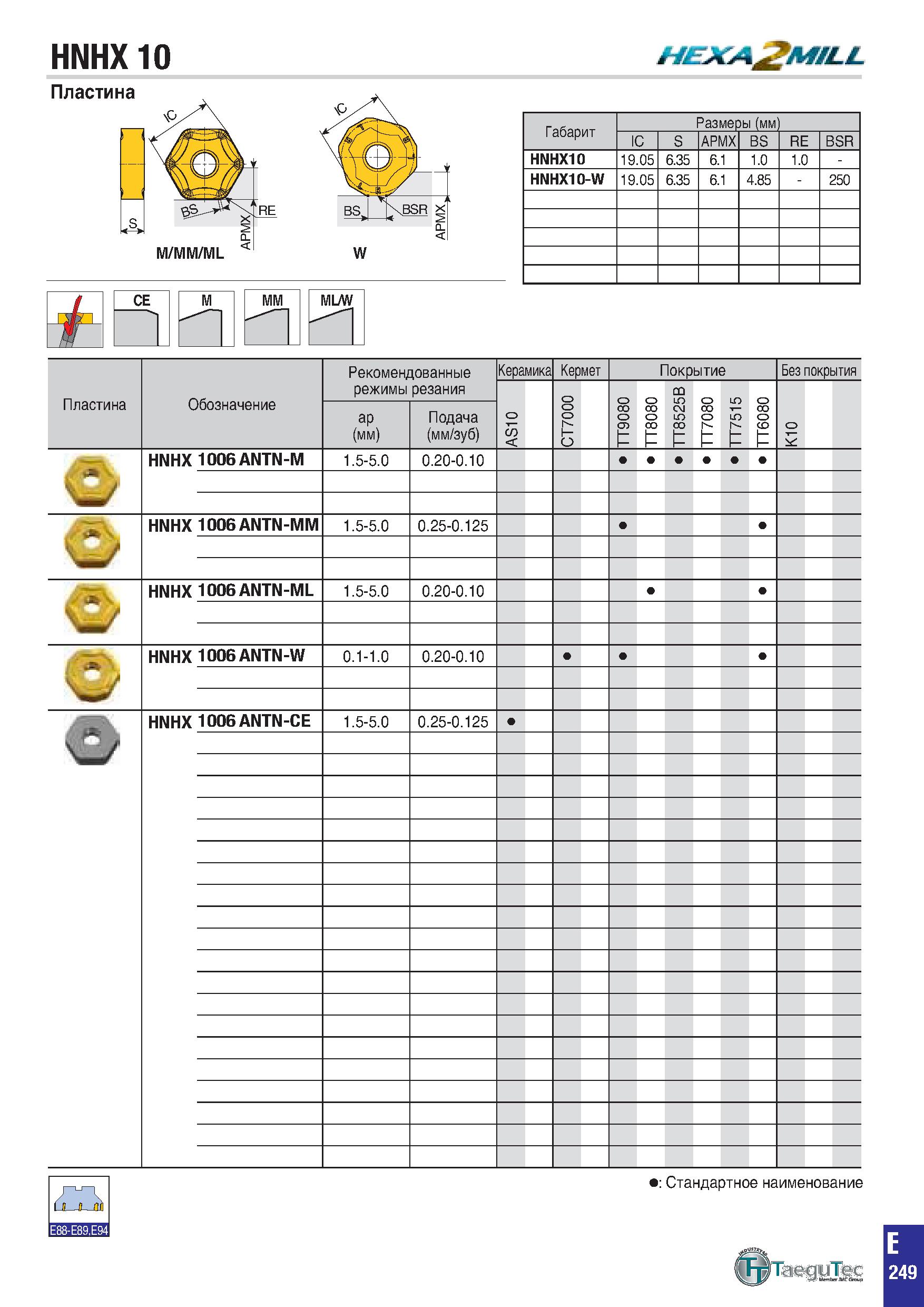 562 HNHX 10 HEJCAgMlLL Пластина Габарит Размеры(мм IC S APMX BS RE BSR HNHX10 19 05 6 35 6 1 1 0 1 0 - HNHX10-W 19 05 6 35 6 1 4 85 - 250 (1 CE M MM Каталог TAEGUTEC 2020 Вращающийся режущий и вспомогательный инструмент по металлу Твердосплавные пластины Сборные фрезы с СМП Монолитные фрезы и сверла Инструментальные патроны Стр. E249