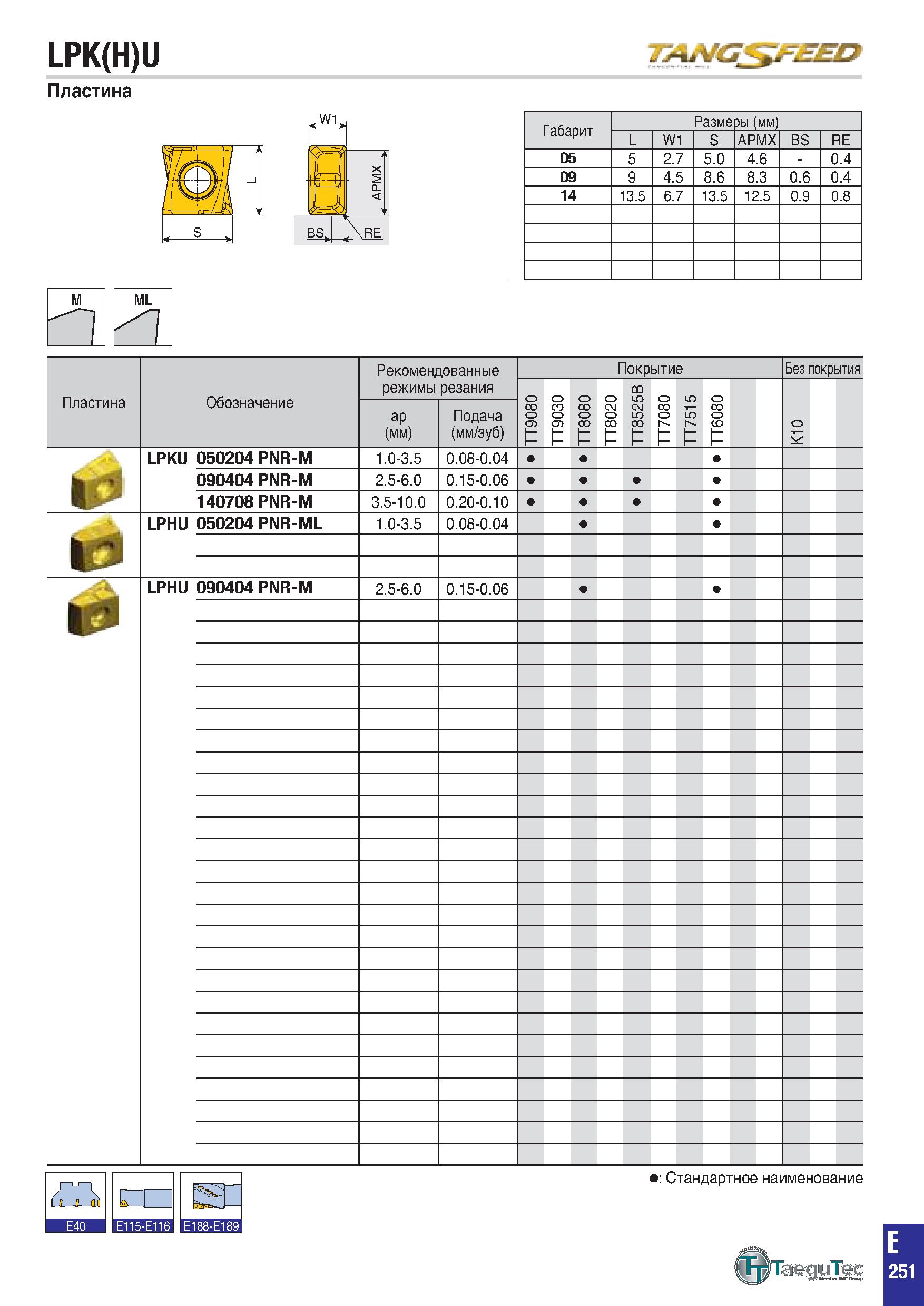 564 LPK(H)U TAMG ED Пластина я X 2 D bsX ДНЕ Габарит Разме ры (мм) L W1 S APMX BS RE 05 5 2 7 5 0 4 6 - 0 4 09 9 4 5 8 6 8 3 0 6 0 4 14 13 5 6 7 13 5 Каталог TAEGUTEC 2020 Вращающийся режущий и вспомогательный инструмент по металлу Твердосплавные пластины Сборные фрезы с СМП Монолитные фрезы и сверла Инструментальные патроны Стр. E251