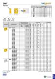 596 ZNHT Пластина RE None ML AL 4 Габарит Размеры (мм) Wi S L RE 018 10 7 5 1 8 0 2-0 8 023 10 7 5 2 3 0 2-0 8 028 10 7 5 2 8 0 2-0 8 033 10 7 5 3 3 Каталог TAEGUTEC 2020 Вращающийся режущий и вспомогательный инструмент по металлу Твердосплавные пластины Сборные фрезы с СМП Монолитные фрезы и сверла Инструментальные патроны Стр. E283