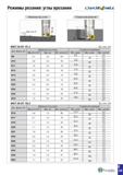 642 Режимы резания: углы врезания : / Врезание под углом Спиральное врезание Г- “ л сс Э 4NKT 04-HF: R1 2 (Ед изм : мм) Диа фрезы (D) Врезание под уг Каталог TAEGUTEC 2020 Вращающийся режущий и вспомогательный инструмент по металлу Твердосплавные пластины Сборные фрезы с СМП Монолитные фрезы и сверла Инструментальные патроны Стр. E329