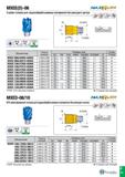 696 MXEE(D )-06 MAJCLt&SH 6-зубая головка для труднообрабатываемых материалов без режущего центра H-A 306 на 450' DCONMS Обозначение Подача Размеры ( Каталог TAEGUTEC 2020 Вращающийся режущий и вспомогательный инструмент по металлу Твердосплавные пластины Сборные фрезы с СМП Монолитные фрезы и сверла Инструментальные патроны Стр. F15