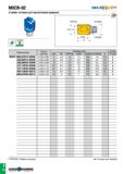 703 MXCR-02 fy№JCfo t&SH 2-зубая головка для выполнения радиуса -ш DCONMS DCX DC THSZMS PRFRAD 2 Обозначение Подача (мм/зуб) Размеры (мм) Сплав DCX D Каталог TAEGUTEC 2020 Вращающийся режущий и вспомогательный инструмент по металлу Твердосплавные пластины Сборные фрезы с СМП Монолитные фрезы и сверла Инструментальные патроны Стр. F22