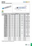 710 Обозначение Размеры (мм) Материал хвостовика а° THSZWS DCONMS BD OAL LB LBX MXTSD 12L080S05-S 85 S05 12 7 6 80 - 25 Сталь 12L100S05-S 89 S05 12 7 Каталог TAEGUTEC 2020 Вращающийся режущий и вспомогательный инструмент по металлу Твердосплавные пластины Сборные фрезы с СМП Монолитные фрезы и сверла Инструментальные патроны Стр. F29