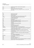 640 OPI Operation Panel Interface подключение панели оператора OPT Options опции OLP Optical Link Plug разъем шины для световода OSI Open System Справочник SIEMENS 2012 Пользователя Основы программирования стоек ЧПУ Sinumerik 840D sl 828D Металлообрабатывающее оборудование Стр. 640