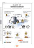 208 Торцевые фрезы Sandvik Coromant CoroMill 245 со сменными режущими многогранными пластинами Главный угол в плане 45 градусов Минимальные усилия ре Руководство SANDVIK COROMANT 2005 по обработке металлов резанием на металлорежущих станках Стр. D46