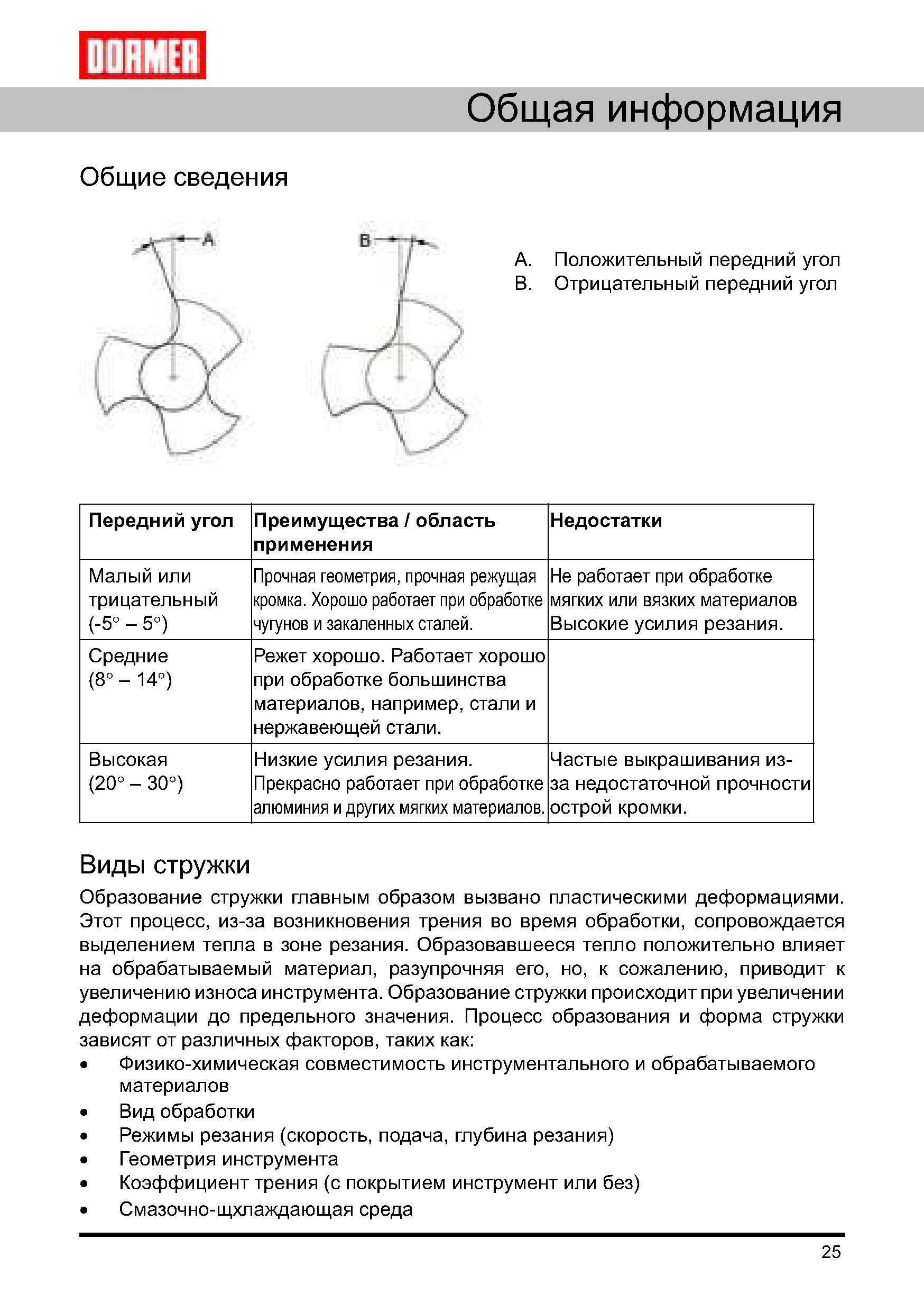 25 Образование стружки при обработке металла на станках главным образом вызвано пластическими деформациями Процесс сопровождается выделением тепла в зоне резания Руководство DORMER 2008 Обработка металлов резанием на металлорежущих станках Сверление Развертывание Зенкерование Зенкование Нарезание резьбы метчиком Стр. 25