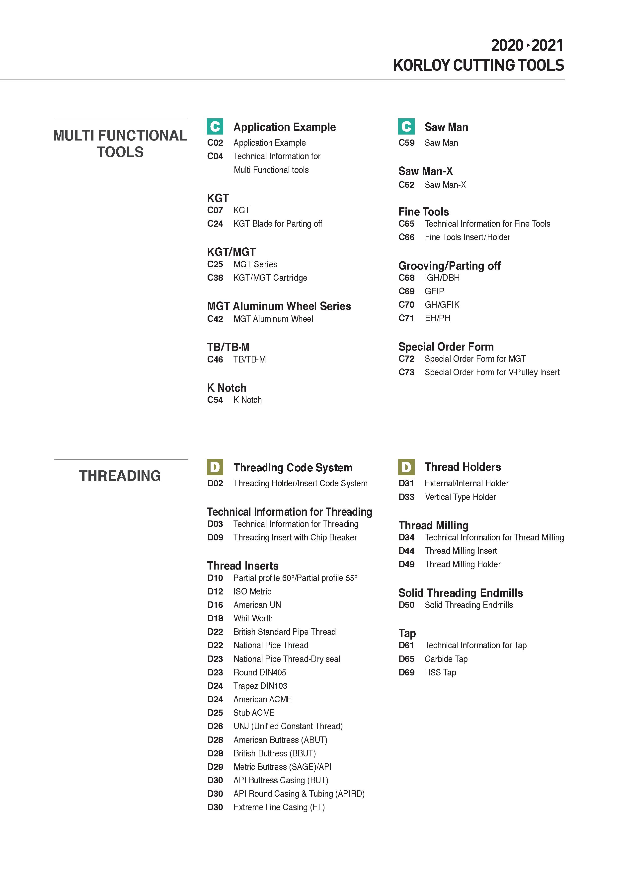 5 2020-2021 KORLOY CUTTING TOOLS MULTI FUNCTIONAL TOOLS Application Example C02 Application Example C04 Technical Information for Multi Functional Каталог KORLOY 2020 Режущий и вспомогательный инструмент для станков ЧПУ и универсальных Фрезы с СМП Сверла твердосплавные Резцы токарные Пластины сменные режущие Стр. 