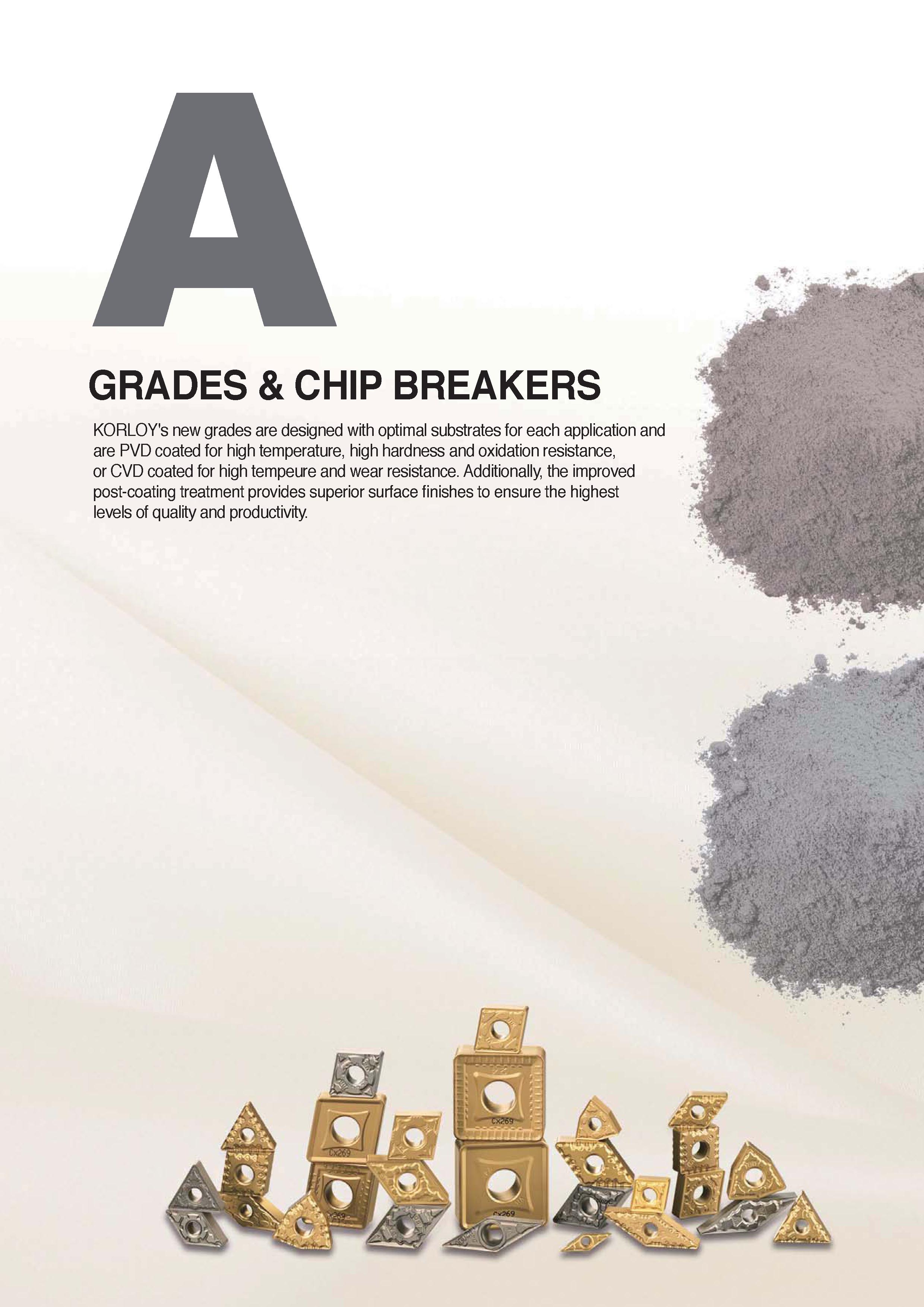 12 GRADES & CHIP BREAKERS KORLOY's new grades are designed with optimal substrates for each application and are PVD coated for high temperature, hig Каталог KORLOY 2020 Режущий и вспомогательный инструмент для станков ЧПУ и универсальных Фрезы с СМП Сверла твердосплавные Резцы токарные Пластины сменные режущие Стр. 