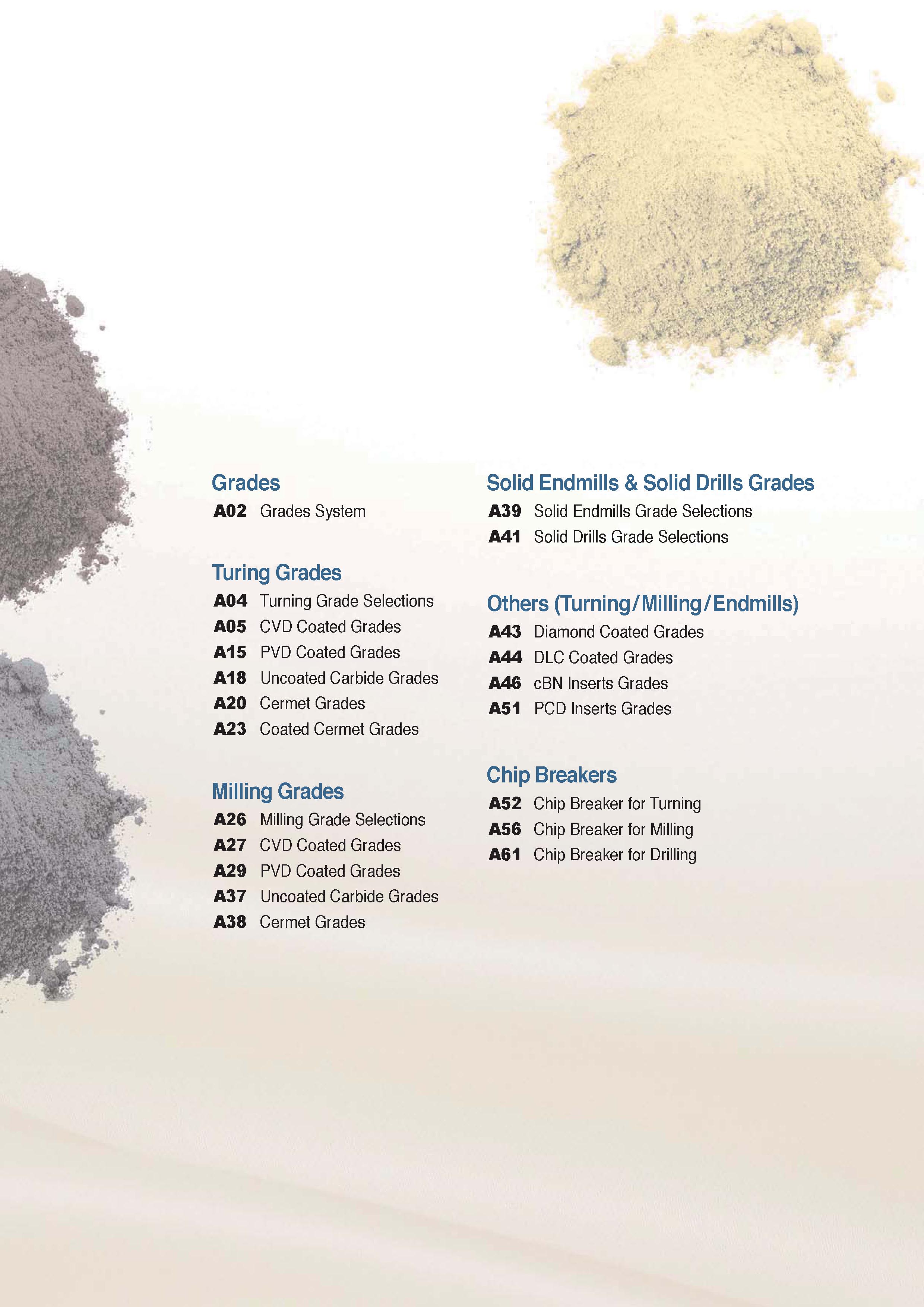 13 : 4, Grades A02 Grades System Turing Grades A04 Turning Grade Selections A05 CVD Coated Grades A15 PVD Coated Grades A18 Uncoated Carbide Grades Каталог KORLOY 2020 Режущий и вспомогательный инструмент для станков ЧПУ и универсальных Фрезы с СМП Сверла твердосплавные Резцы токарные Пластины сменные режущие Стр. 