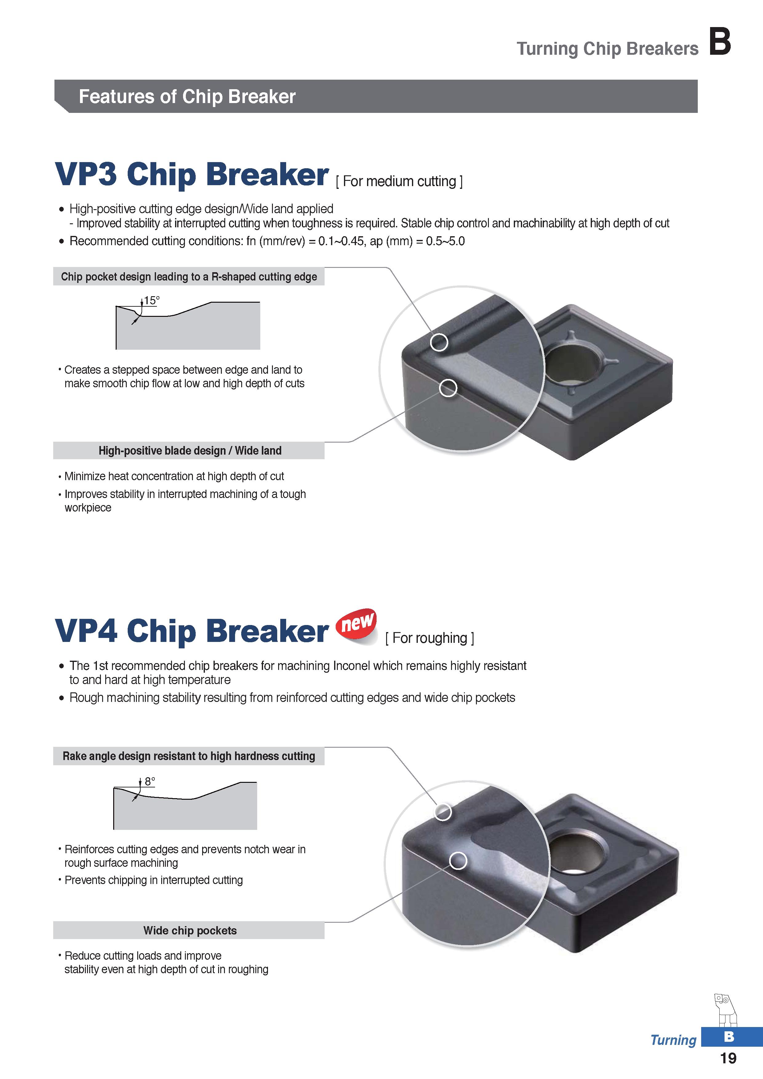 93 Turning Chip Breakers Features of Chip Breaker VP3 Chip Breaker For medium cutting High-positive cutting edge design/Wide land applied - Improved Каталог KORLOY 2020 Режущий и вспомогательный инструмент для станков ЧПУ и универсальных Фрезы с СМП Сверла твердосплавные Резцы токарные Пластины сменные режущие Стр. B19