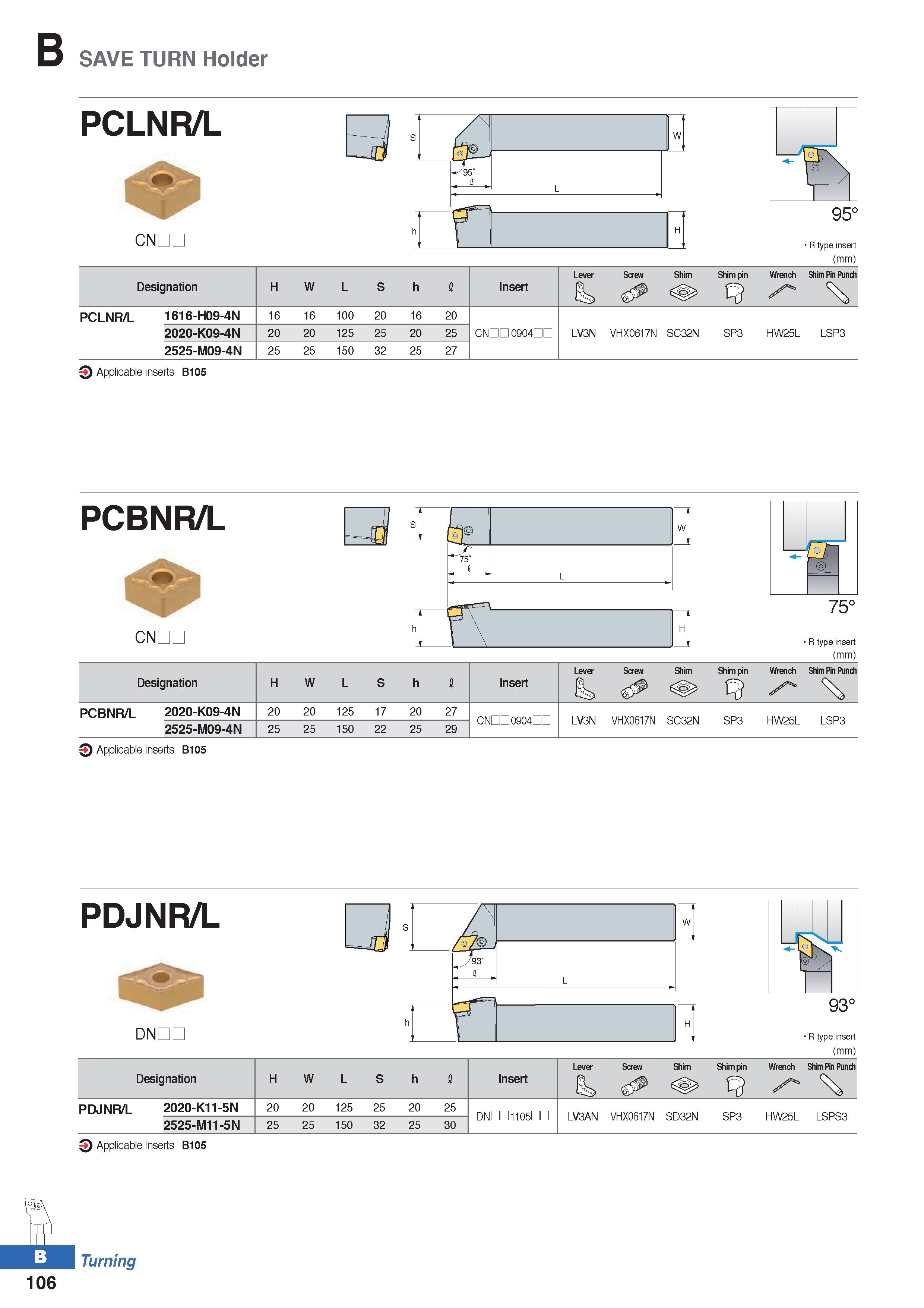180 B SAVE TURN Holder PCLNR/L CNEE V>\ 95° R type insert (mm) (mm) Lever Screw Shim Shim pin Wrench Shim Pin Punch Designation H W L S h I Insert Le Каталог KORLOY 2020 Режущий и вспомогательный инструмент для станков ЧПУ и универсальных Фрезы с СМП Сверла твердосплавные Резцы токарные Пластины сменные режущие Стр. B106