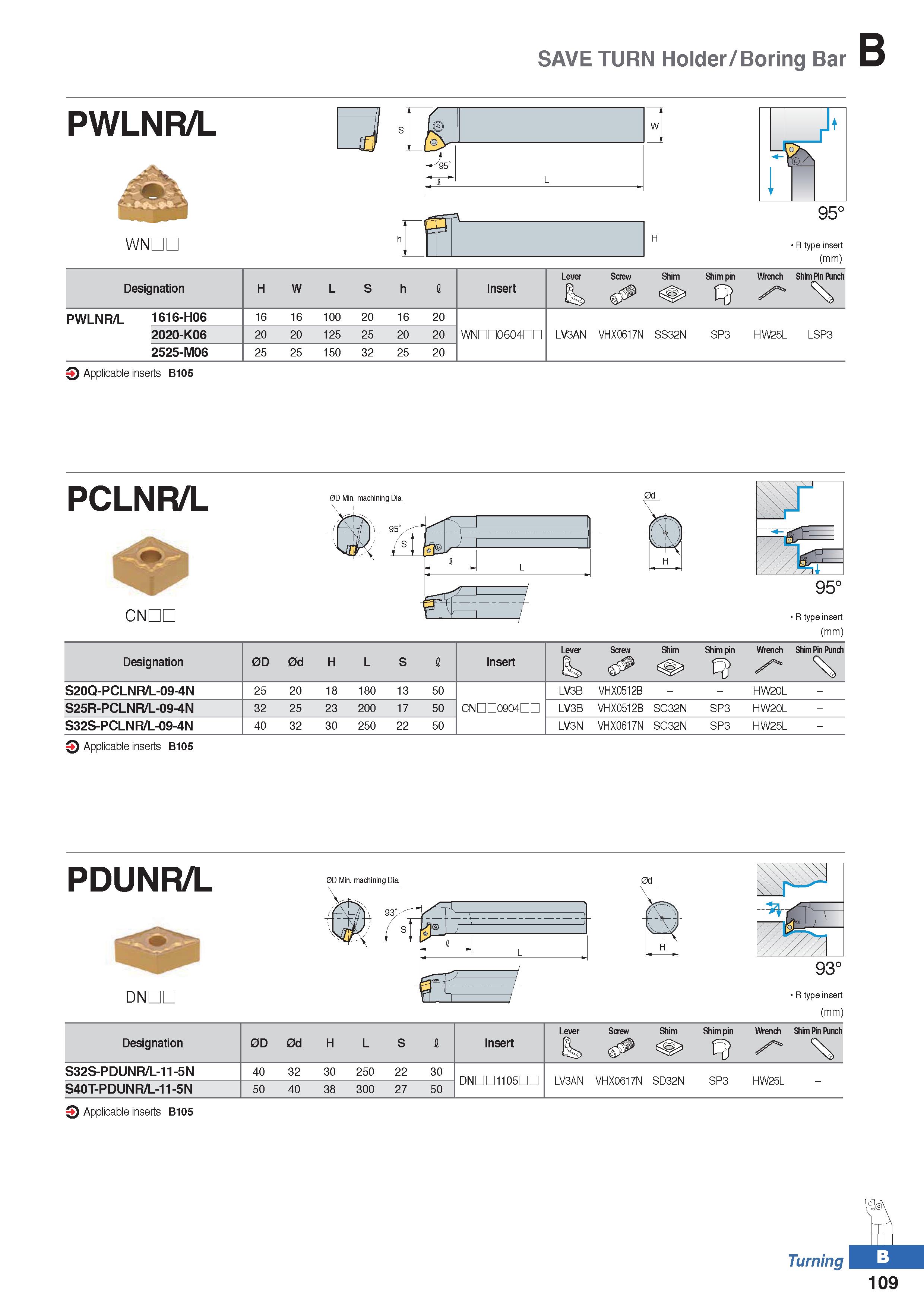 183 SAVE TURN Holder /Boring Bar B PWLNR/L WNDL ll L W L ' I ' R type insert (mm) Designation H W L S h I Insert Lever £ Screw Shim Shim pin Wrench S Каталог KORLOY 2020 Режущий и вспомогательный инструмент для станков ЧПУ и универсальных Фрезы с СМП Сверла твердосплавные Резцы токарные Пластины сменные режущие Стр. B109