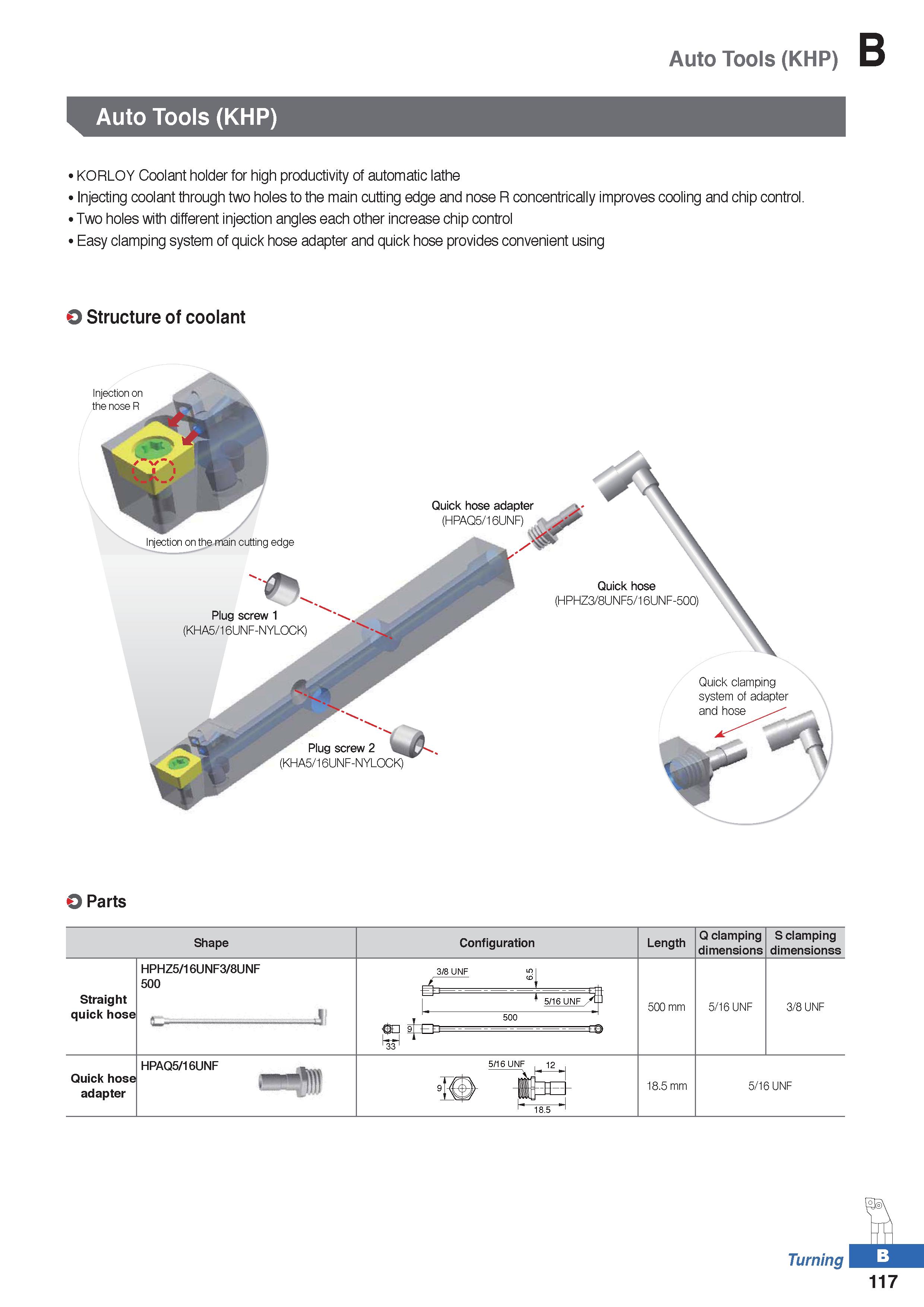 191 Auto Tools (KHP) B Auto Tools (KHP) KORLOY Coolant holder for high productivity of automatic lathe Injecting coolant through two holes to the mai Каталог KORLOY 2020 Режущий и вспомогательный инструмент для станков ЧПУ и универсальных Фрезы с СМП Сверла твердосплавные Резцы токарные Пластины сменные режущие Стр. B117