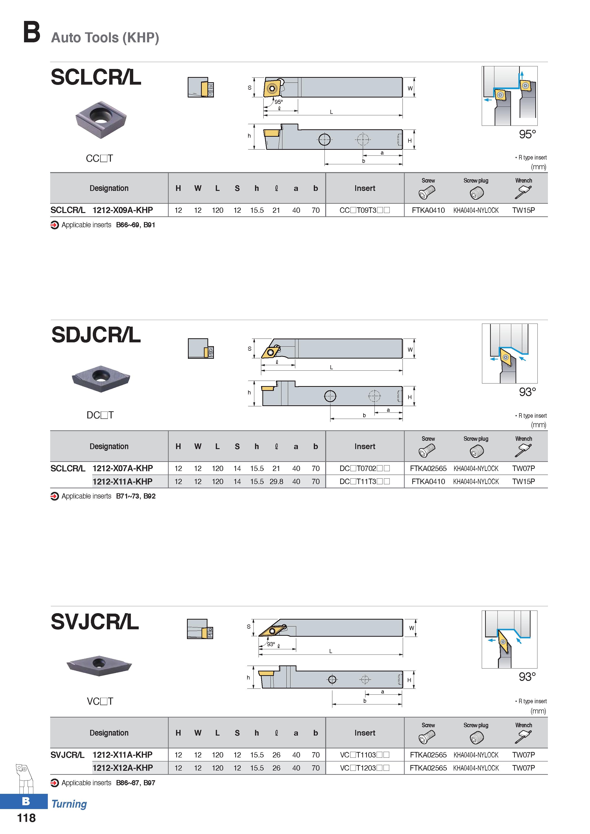 192 B Auto Tools (KHP) SCLCR/L M I a W (gl J 95° 1 1 , L CCDT -1 1 1 £ p- x 4- jj a H '' a „ R type insert (mm) Designation H W L S h U a b Insert Sc Каталог KORLOY 2020 Режущий и вспомогательный инструмент для станков ЧПУ и универсальных Фрезы с СМП Сверла твердосплавные Резцы токарные Пластины сменные режущие Стр. B118